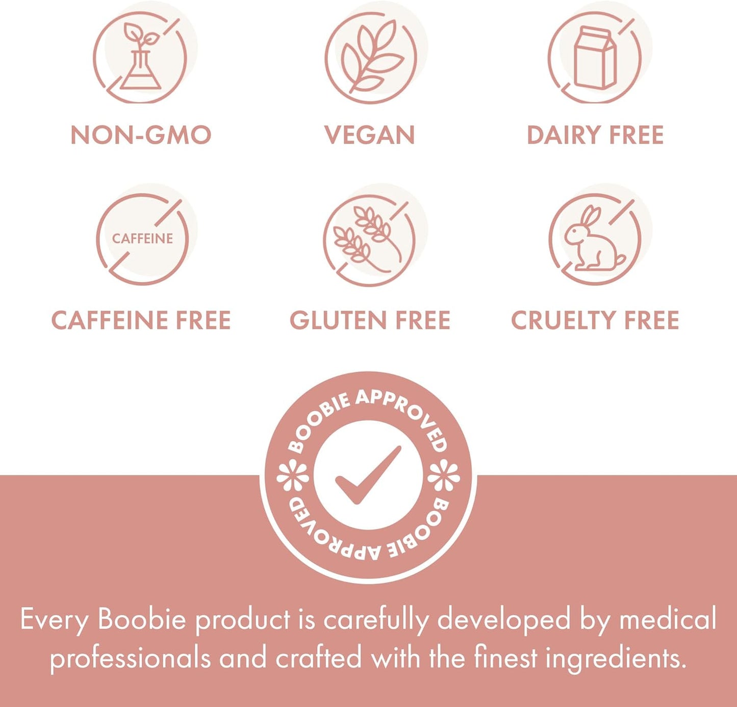 Lactation Support Gummies with Zinc & Elderberry for Milk Supply Increase | Boobie Bears Breastfeeding Supplements for Immune Health & Hair Growth | 120 Count