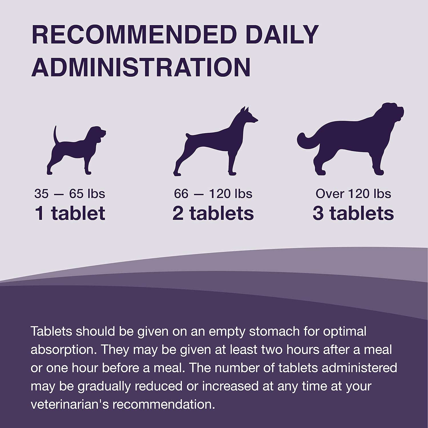 Large Dog Liver Health Supplement with SAMe & Silybin, 30 Tablets by Nutramax - Denamarin Formula
