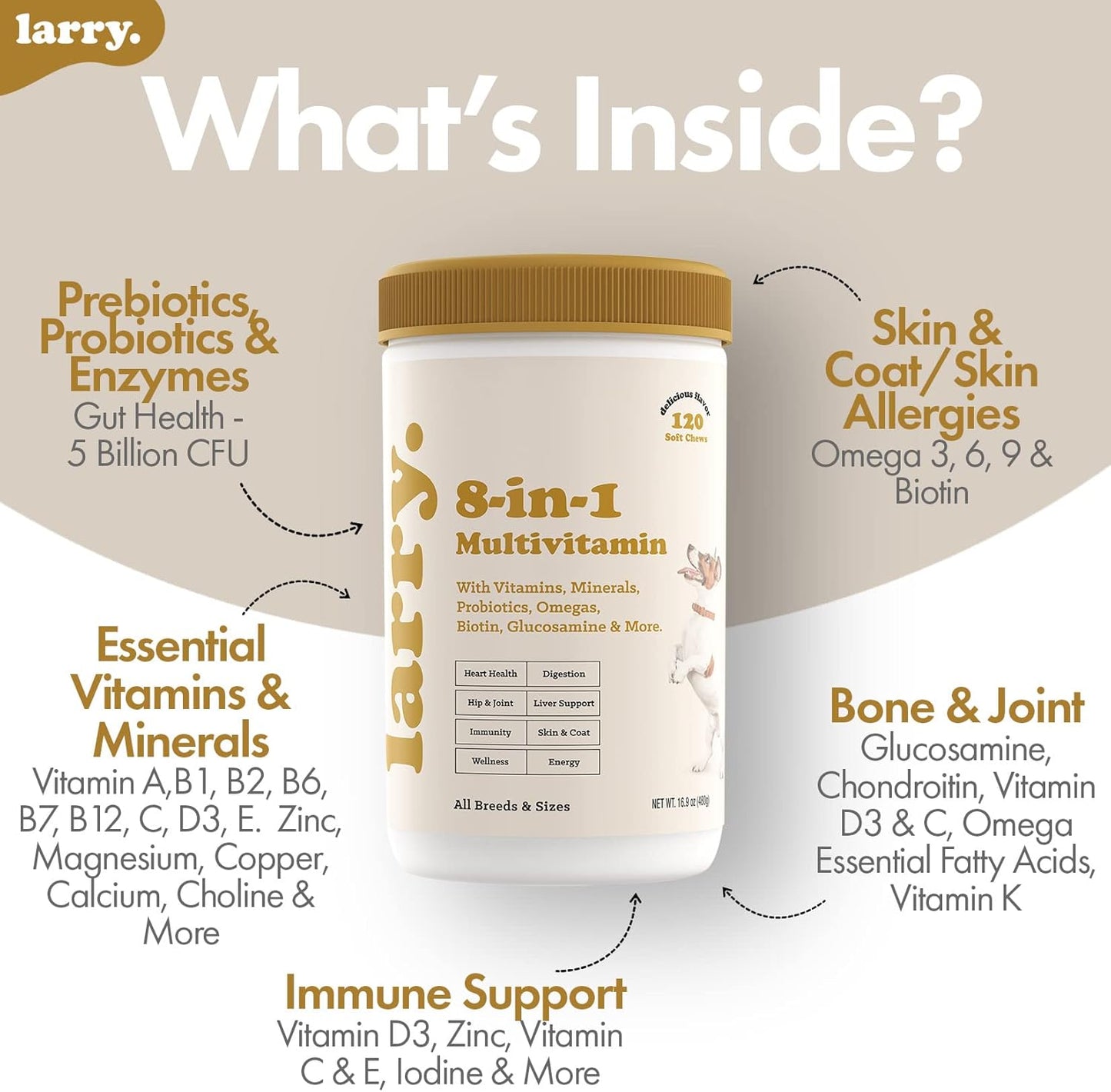 Larry's 8-in-1 Multivitamin Dog Supplement | Heart, Digestion, Liver, Skin, Coat, & Joint Support | Vitamins, Minerals, Omegas, & Glucosamine Chondroitin | 120 Soft Chews