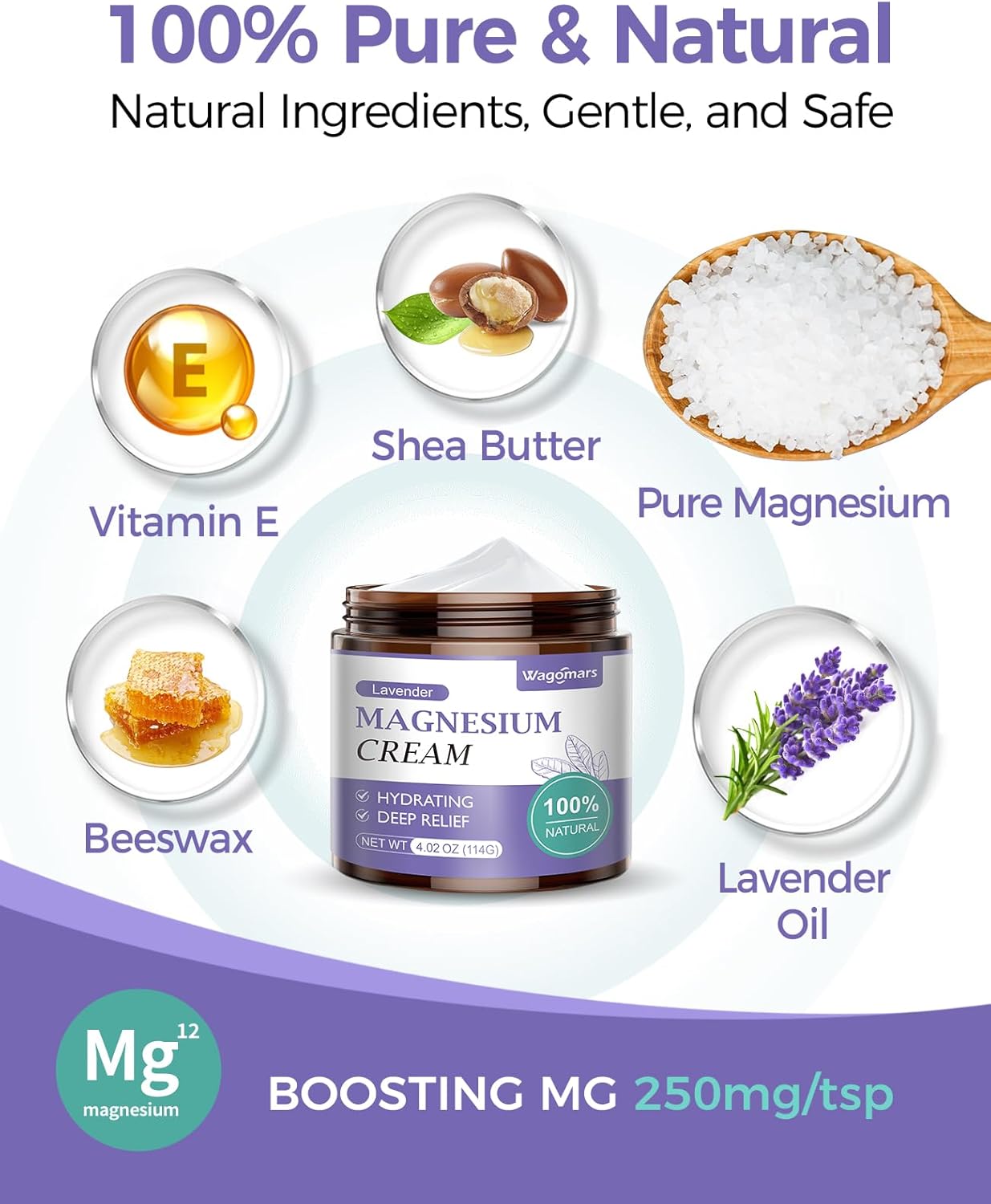 Lavender Magnesium Cream for Sleep - Natural Topical Lotion for Leg Cramps, Muscle Relaxation, and Hydration - Safe for Children