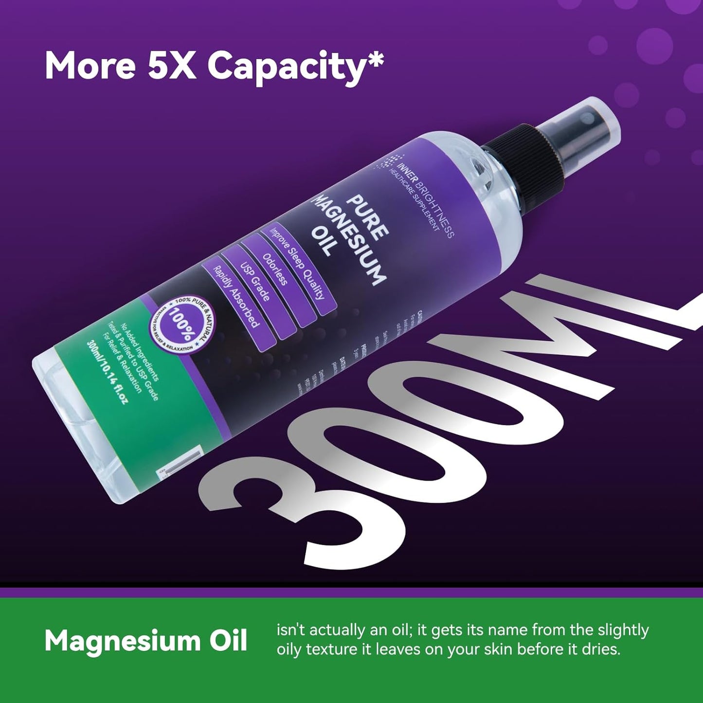 Lavender Magnesium Oil Spray for Full-Body Wellness - 10oz, 100% Natural & Pure, Fast Absorption - Muscle, Hair & Skin Health - USP Grade - 2 Pack