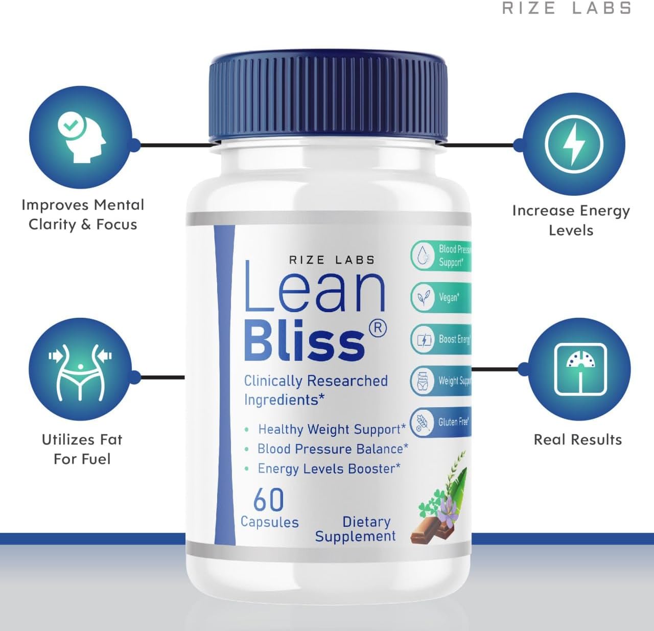 Lean Bliss Slimming Formula Pills - 5 Pack for Natural Weight Management & Metabolism Support