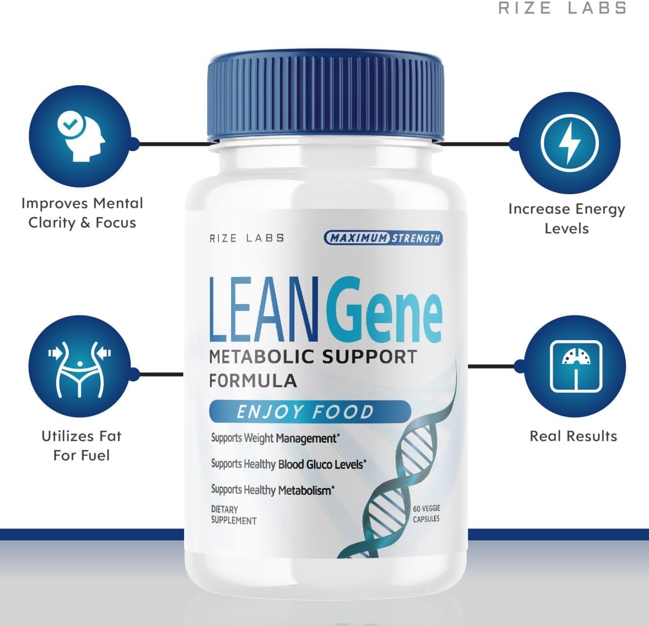 Lean Gene Supplement 2 Pack - Metabolic Support Formula for Advanced Weight Loss - Maximum Strength Capsules - All-Natural Pills (120 Capsules)