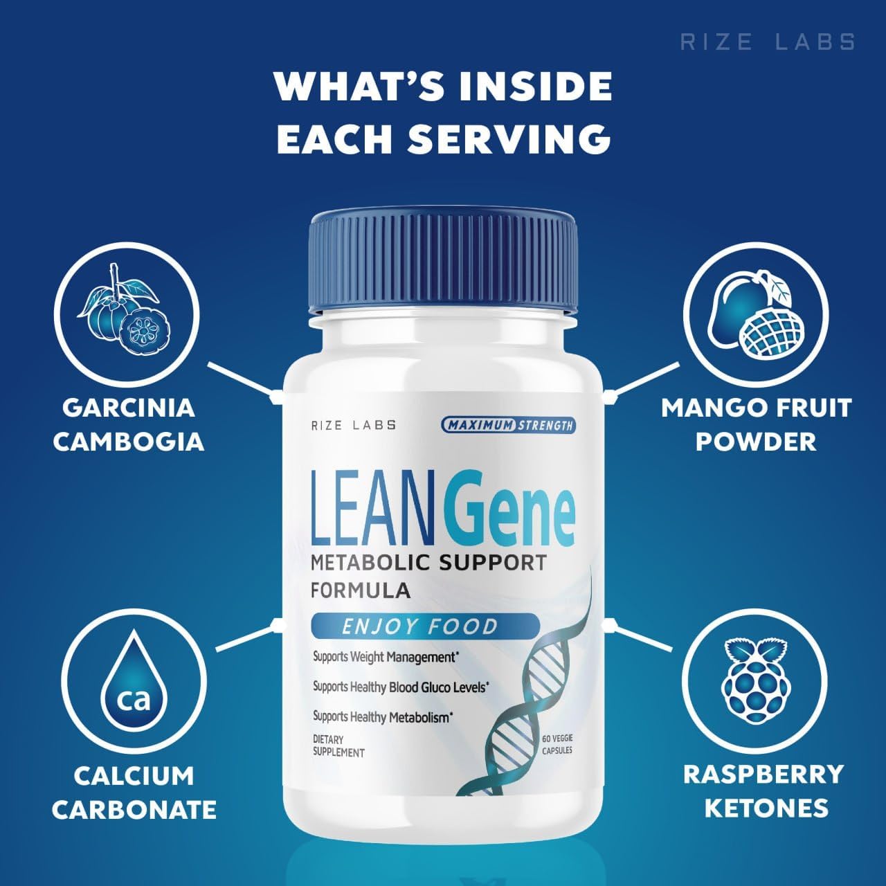 Lean Gene Supplement 2 Pack - Metabolic Support Formula for Advanced Weight Loss - Maximum Strength Capsules - All-Natural Pills (120 Capsules)