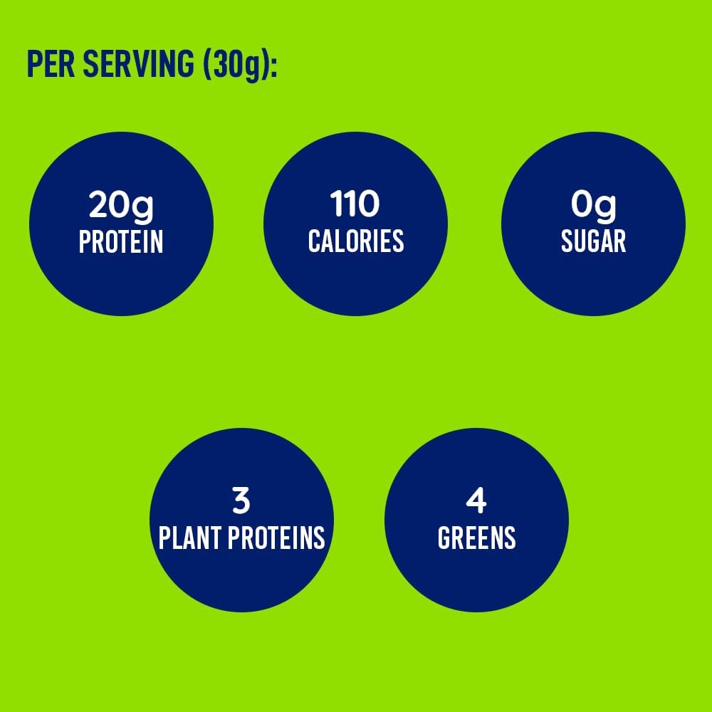 LeanFit Natural Berry Plant-Based Protein & Greens Powder - 20g Protein, 19 Servings - 1.25lb Tub