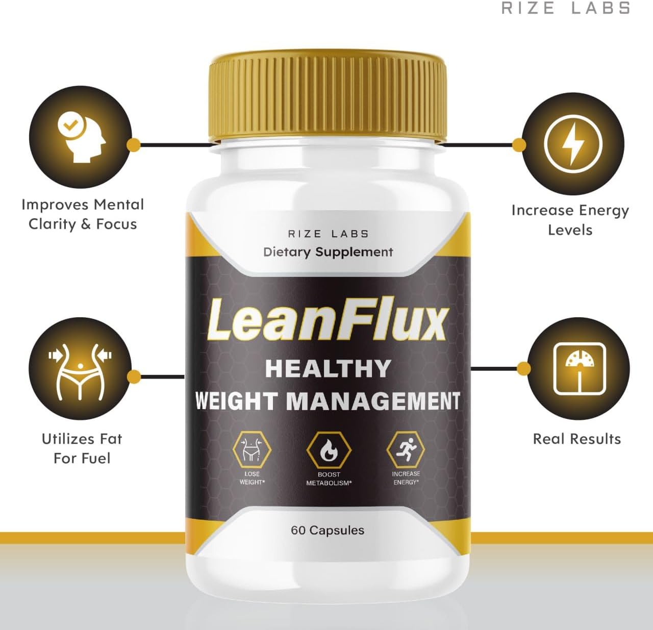 LeanFlux Weight Loss Supplement Pills - Increase BAT Levels, Non-GMO Easy to Swallow Capsules for Burning Fat - Leanflux Reviews