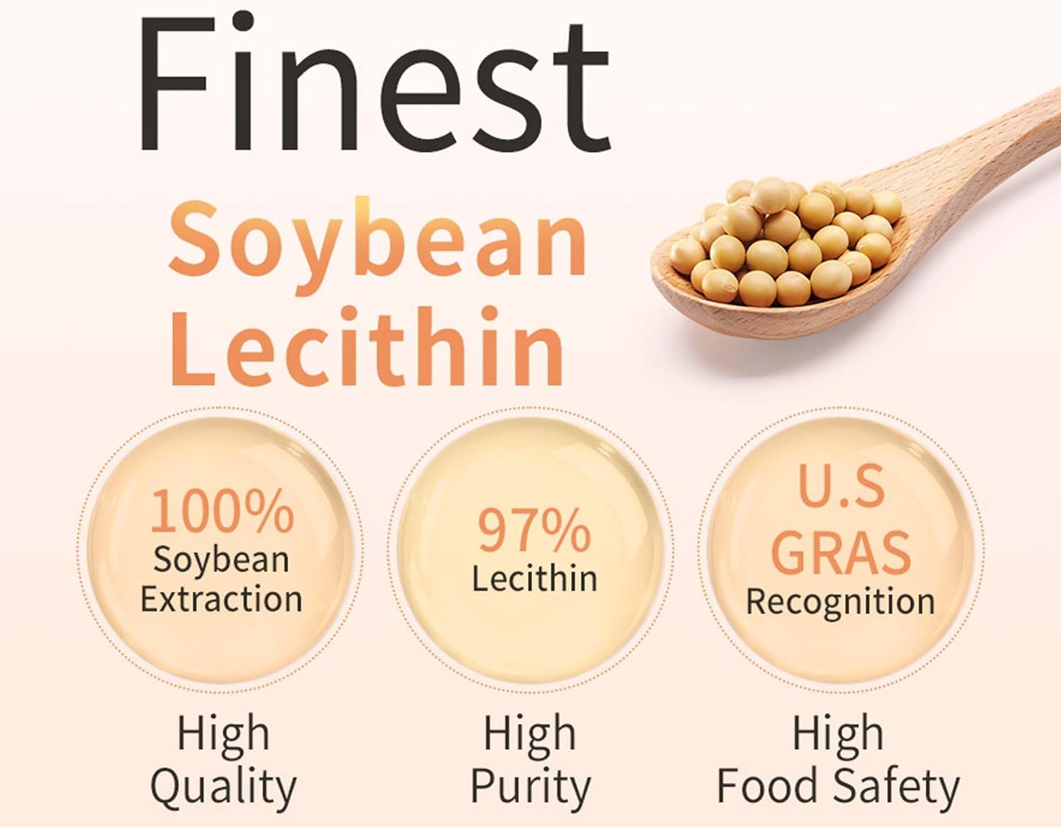 Lecithin Sticks for Clogged Milk Ducts, Enhance Breastfeeding and Nutrition, 30 Pack