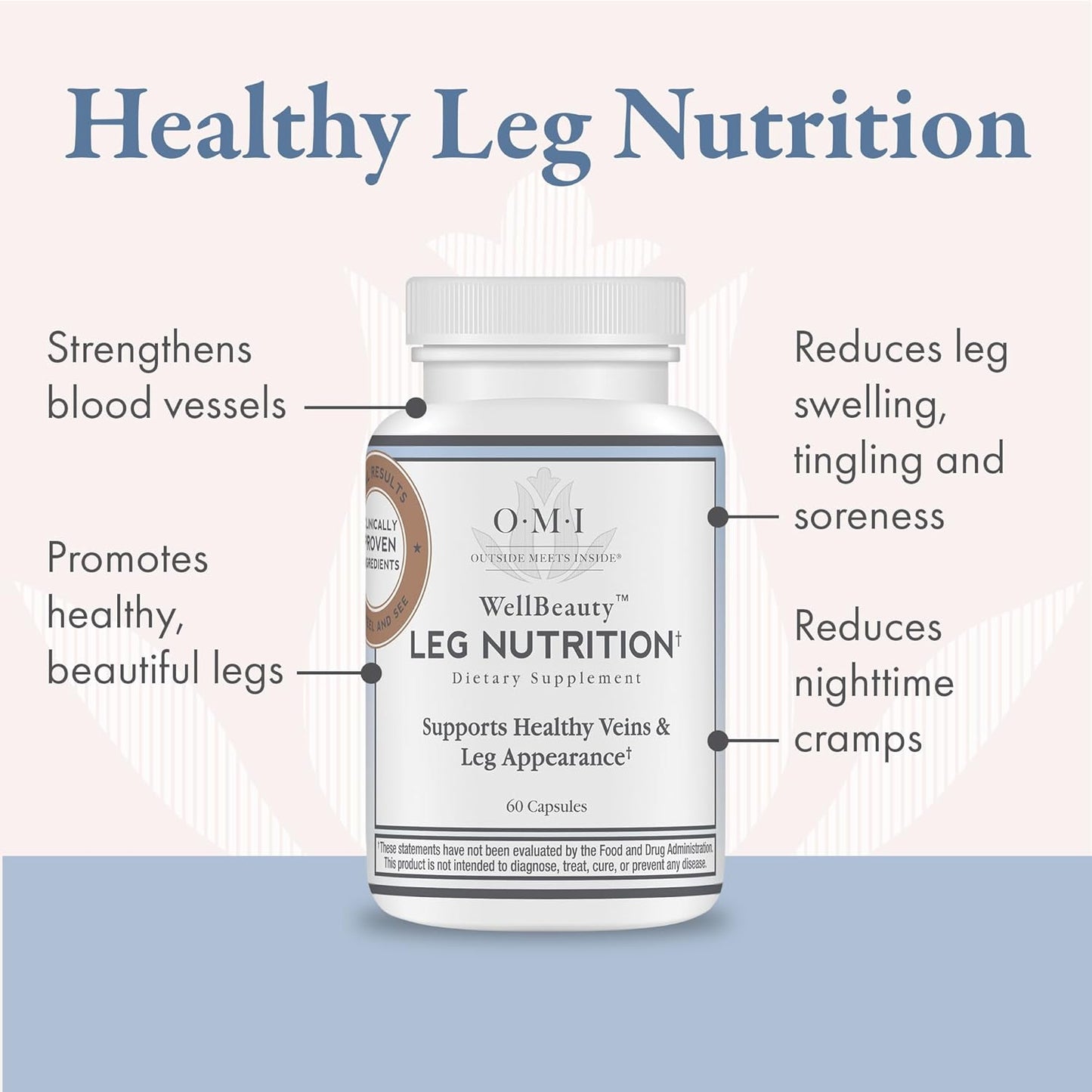 Leg Nutrition Supplement - Promotes Healthy Veins & Circulation, Fortifies Blood Vessels - 60 Capsules, 1 Month Supply