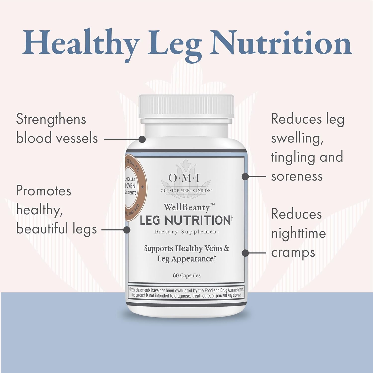 Leg Nutrition Supplement - Promotes Healthy Veins & Circulation, Fortifies Blood Vessels - 60 Capsules, 1 Month Supply