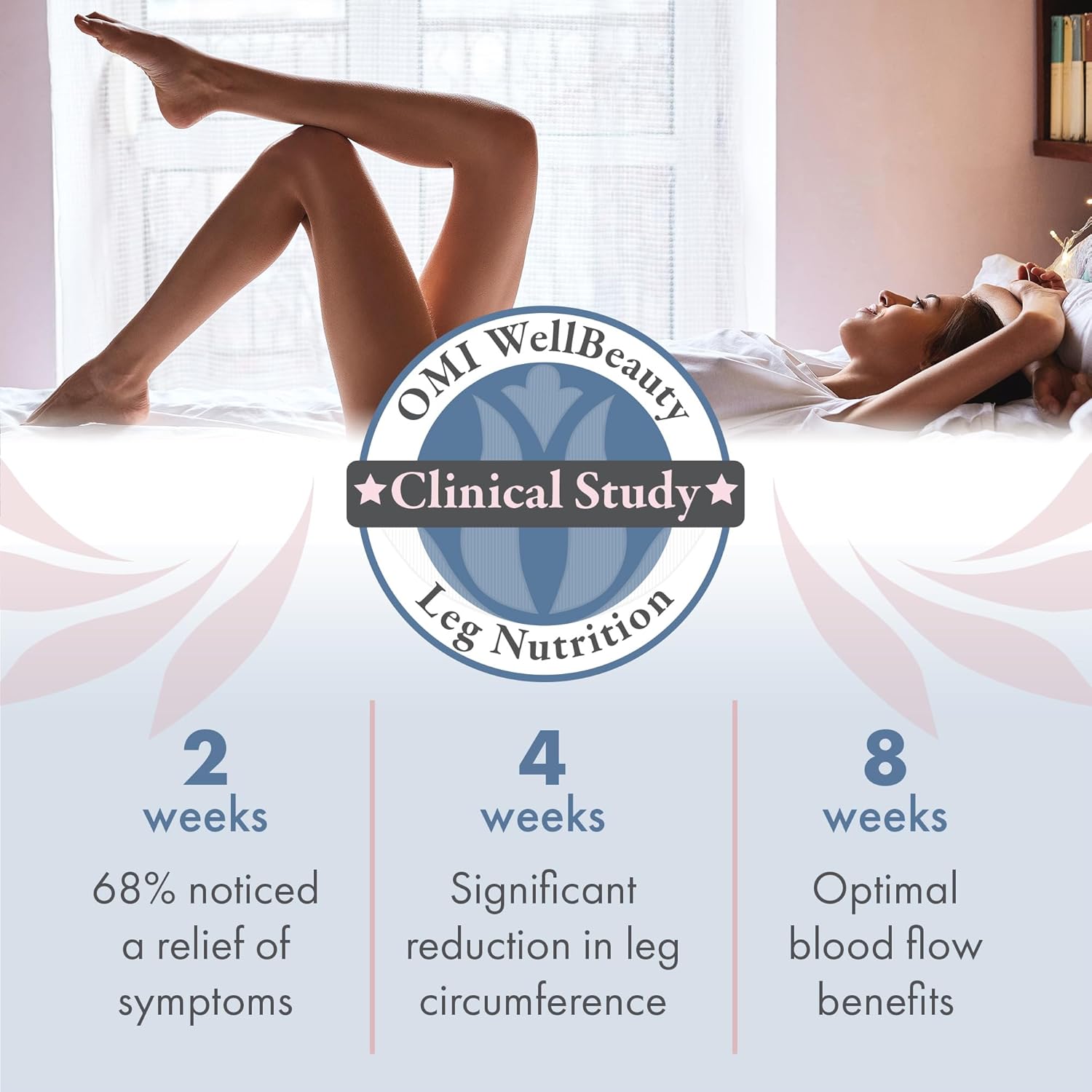 Leg Nutrition Supplement - Promotes Healthy Veins & Circulation, Fortifies Blood Vessels - 60 Capsules, 1 Month Supply