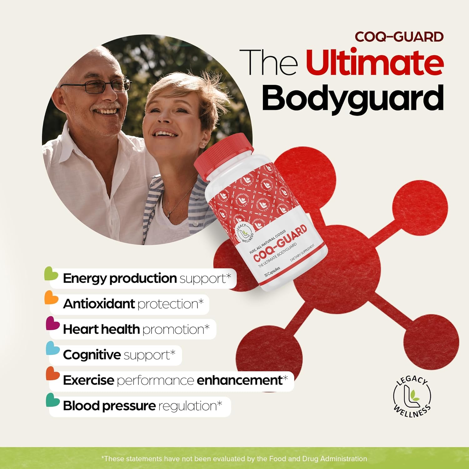 LegacyNutra CoQ-GUARD CoQ10 200mg Supplement - High Potency for Energy, Heart Health & Antioxidant Support - Non-GMO Ubiquinone Capsules for Wellness