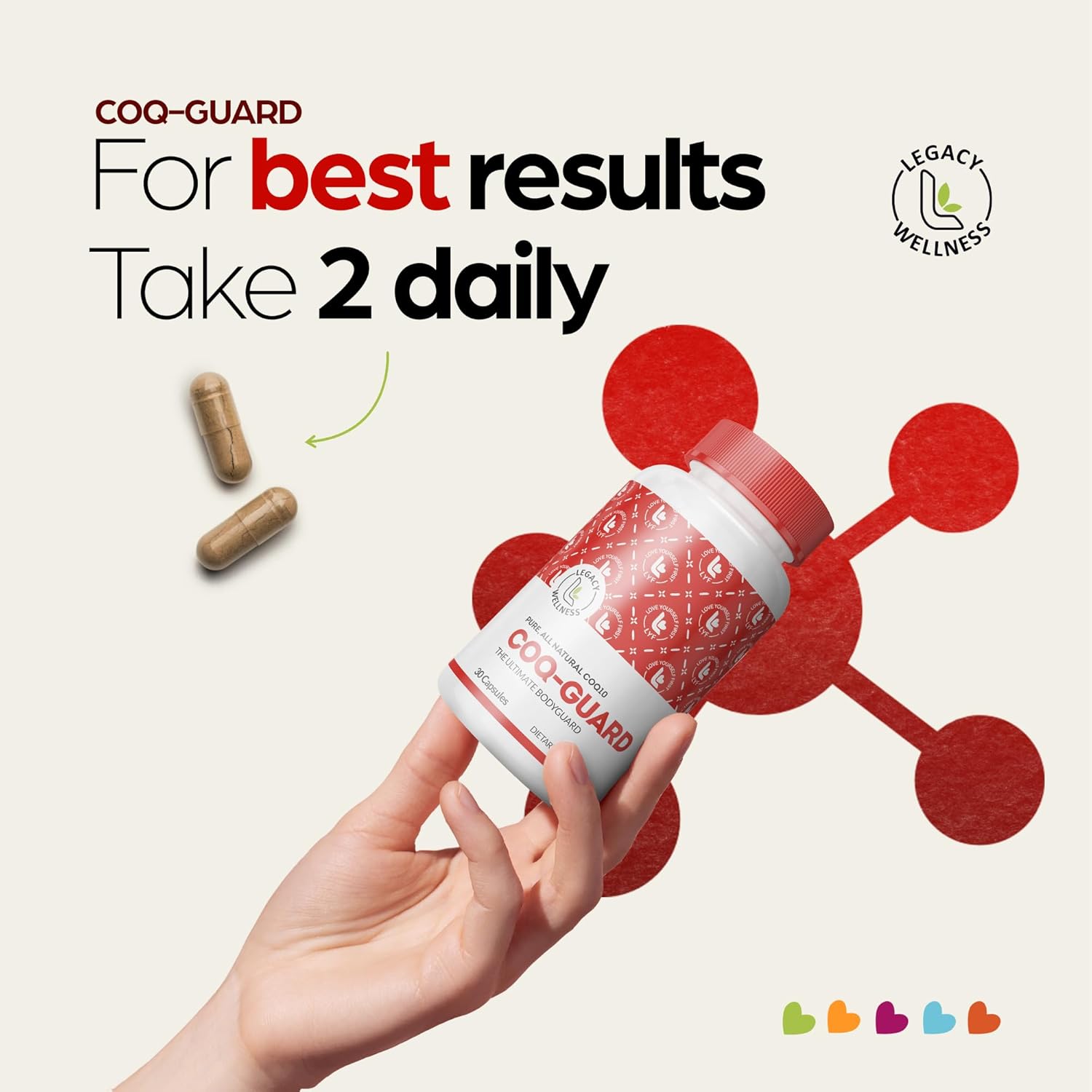 LegacyNutra CoQ-GUARD CoQ10 200mg Supplement - High Potency for Energy, Heart Health & Antioxidant Support - Non-GMO Ubiquinone Capsules for Wellness
