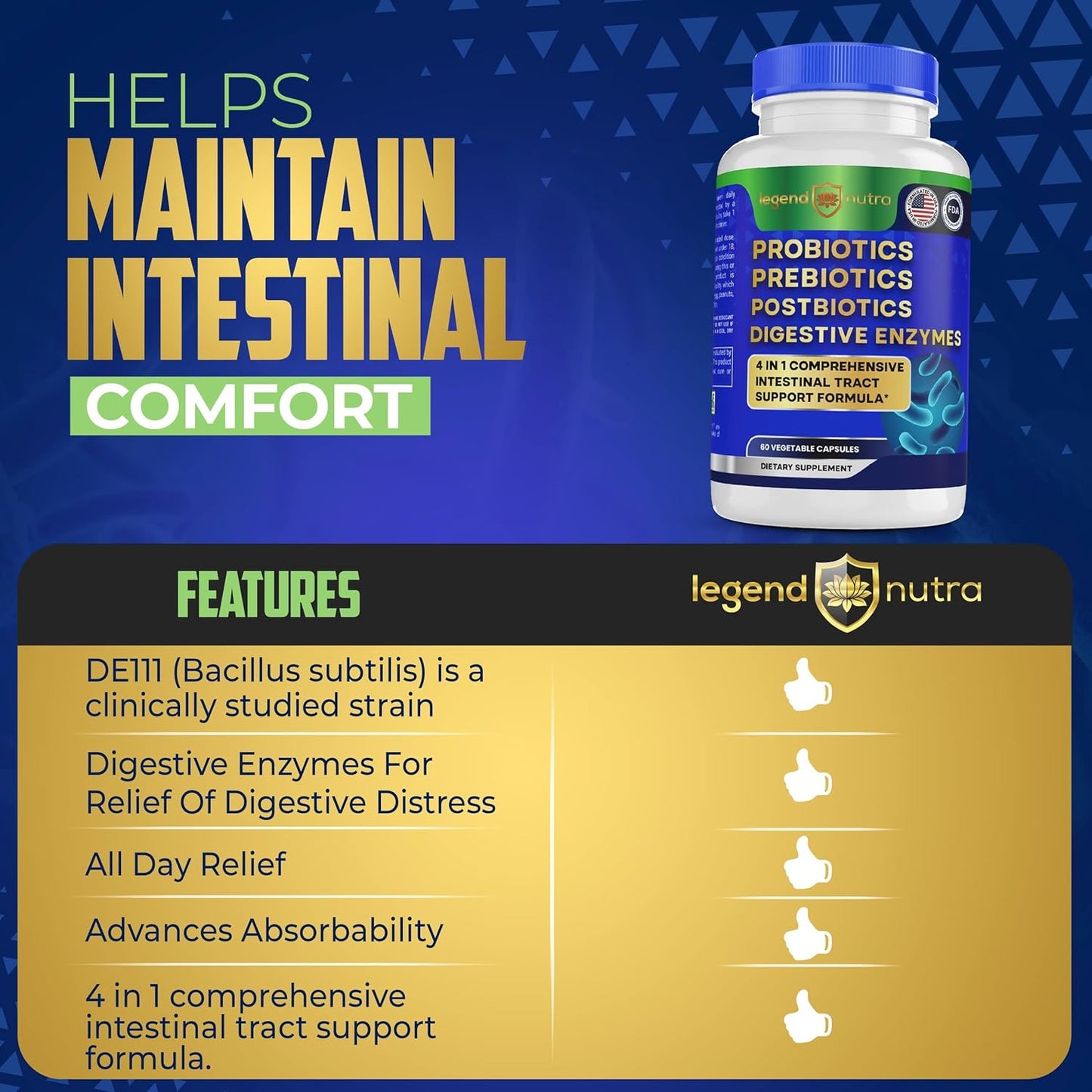 Legend Nutra 4-in-1 Digestive Supplement 60 Count - Probiotics, Prebiotics, Postbiotics, Enzymes