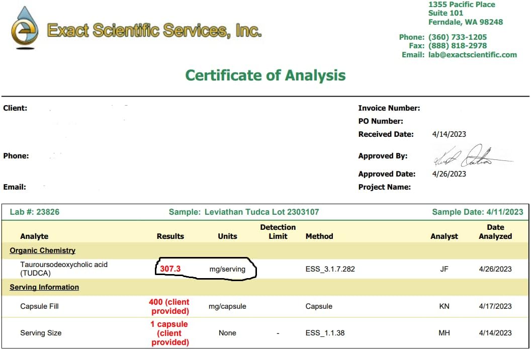 Leviathan Nutrition TUDCA Bile Salts 300mg - 60 Capsules of Tudca (Tauroursodeoxycholic Acid) Dietary Supplement