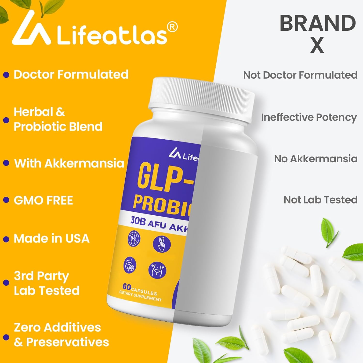 Lifeatlas GLP-1 Probiotic Supplement with 300 Billion AFU Akkermansia - Natural Support for GLP-1 Levels in Women and Men - 300 Capsules