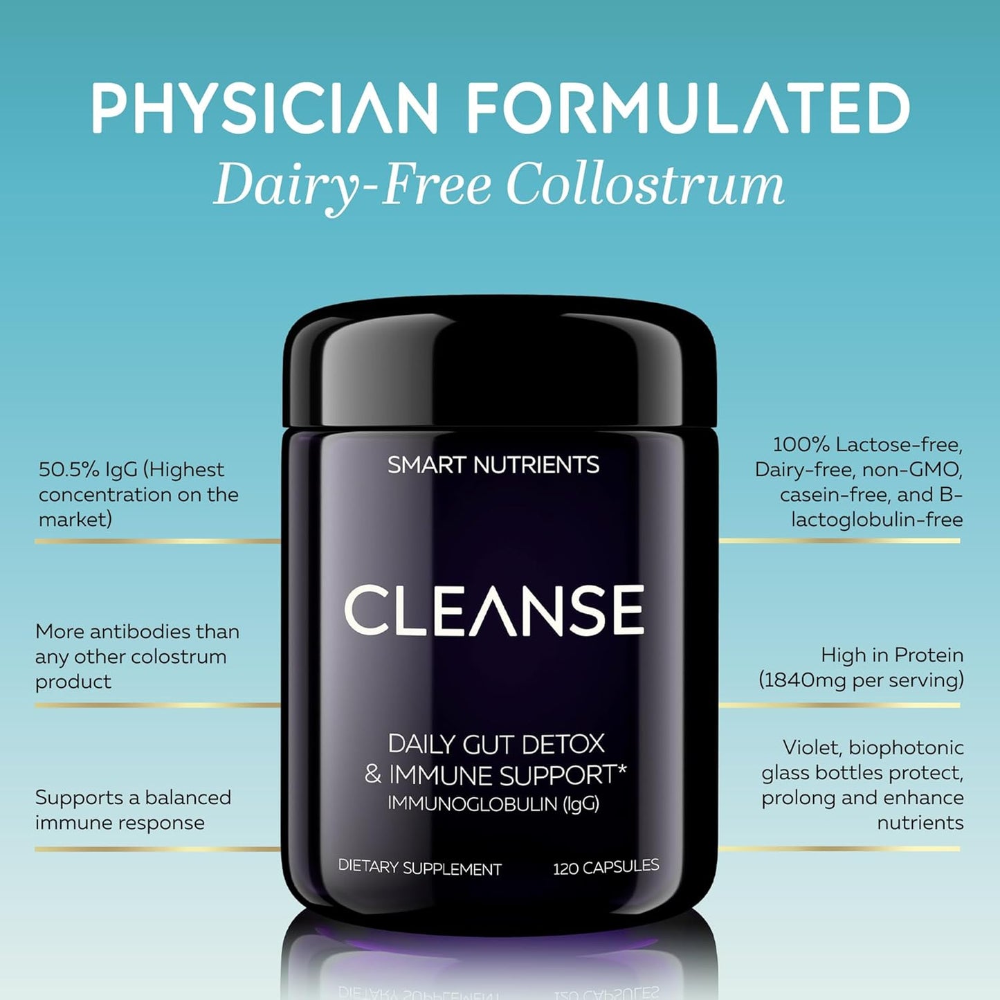 Limited Edition Smart Nutrients CLEANSE: IgG Dairy-Free Colostrum Capsules for Immune Support & Gut Health Detox