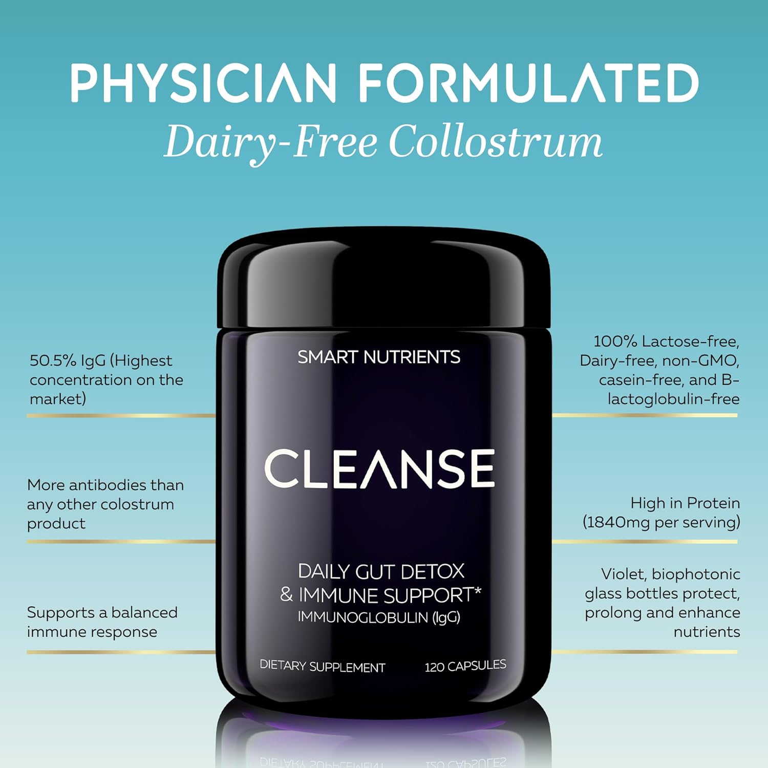 Limited Edition Smart Nutrients CLEANSE: IgG Dairy-Free Colostrum Capsules for Immune Support & Gut Health Detox