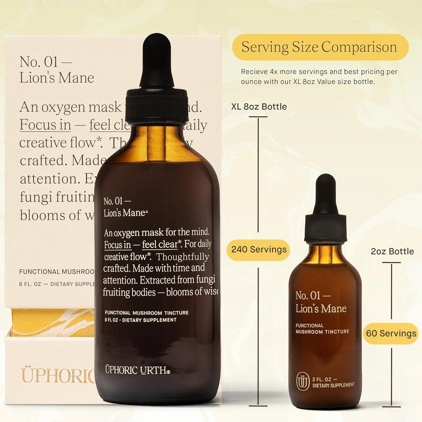 Lions Mane Mushroom Tincture for Mental Clarity & Brain Function - Double Extracted Fruitbody Formula for Memory, Creativity, Mood - 240 Servings