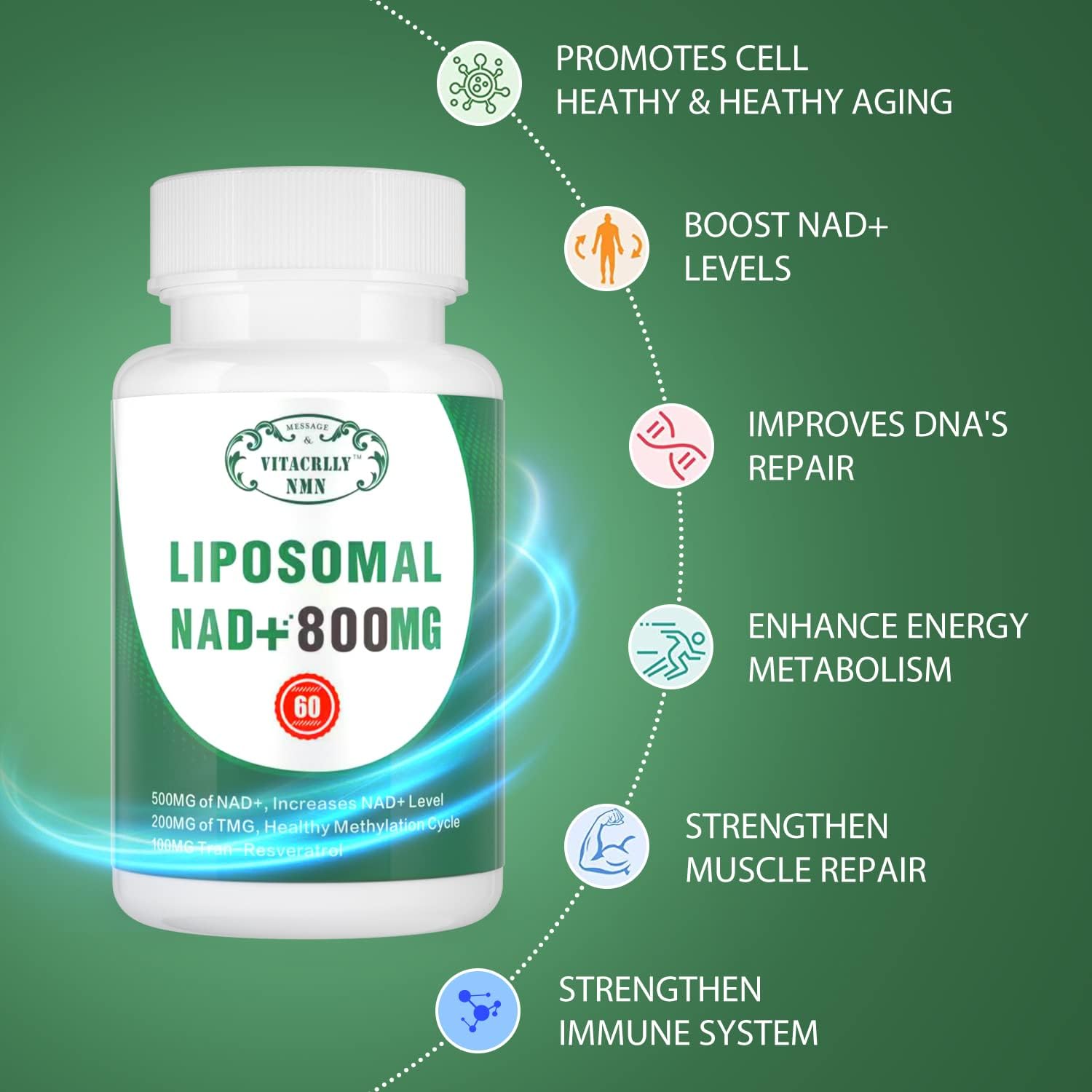 Liposomal NAD+ Plus Supplement 800MG Nicotinamide Riboside Alternative for Cell Energy, Healthy Aging, Muscle Repair - 60 Capsules