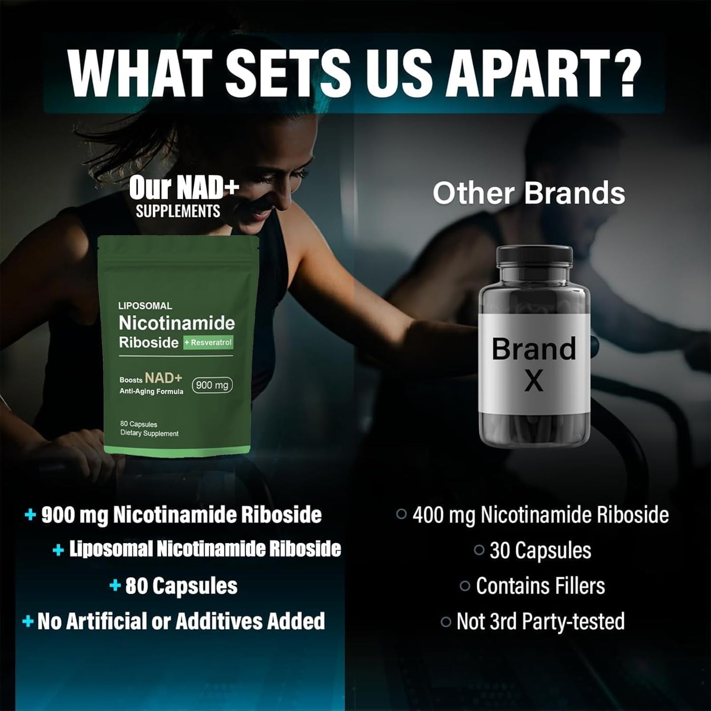 Liposomal NAD+ Supplement with Nicotinamide Riboside, Resveratrol, Quercetin - High Purity Anti-Aging Formula - 80 Capsules for Energy and Focus