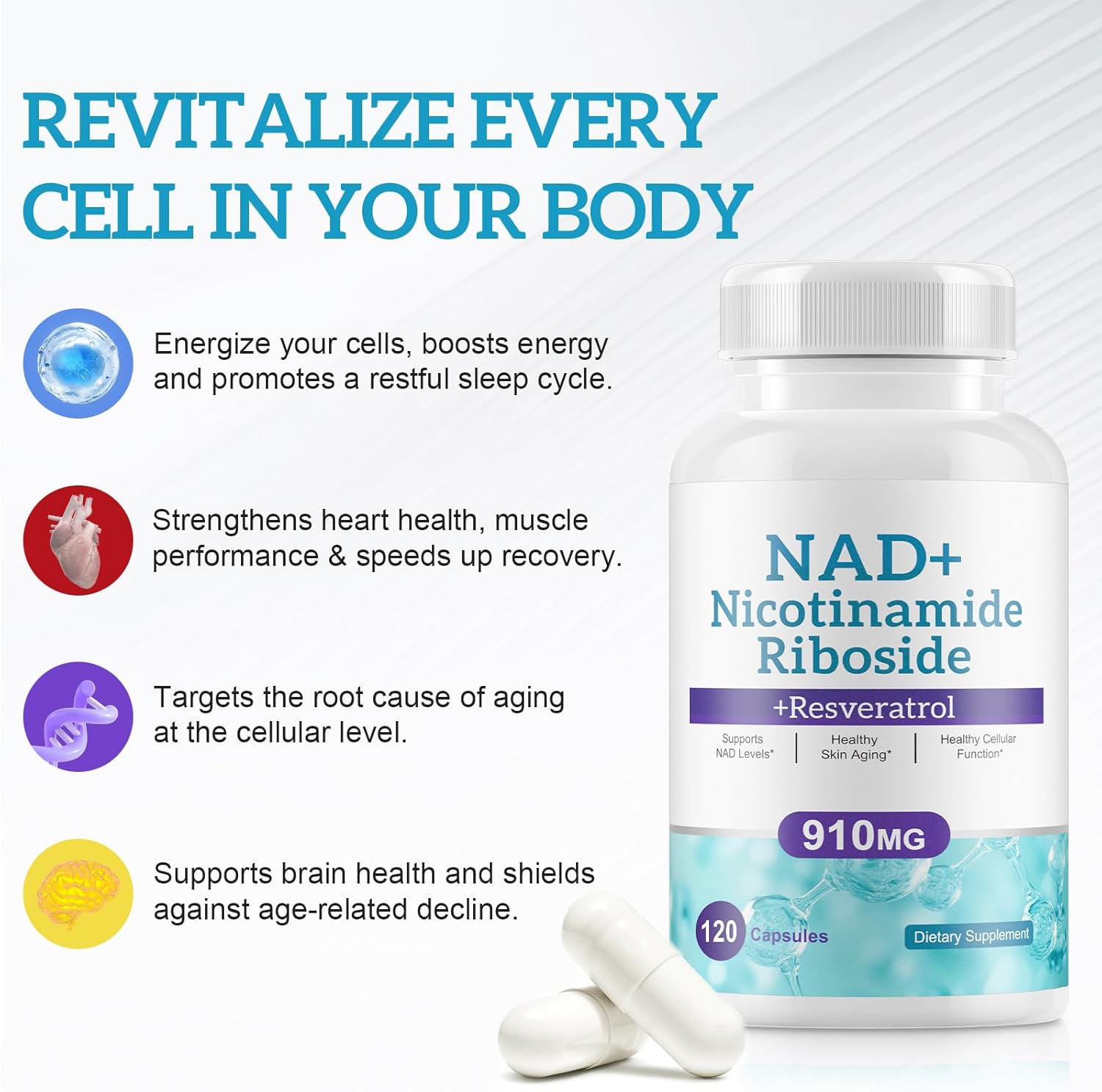 Liposomal NAD+ Supplement with Resveratrol 910mg - Supports Muscle, Brain, Energy - 120 Capsules for Men and Women