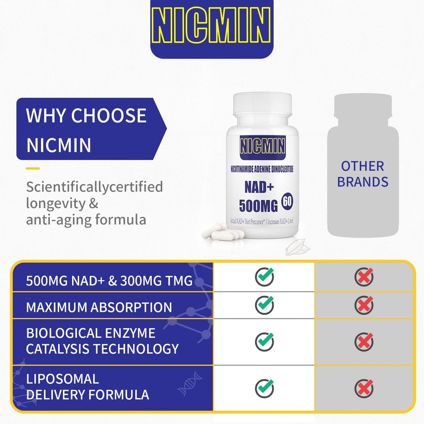 Liposomal NAD+ Supplement with TMG 300mg - 180 Capsules - Cell Energy, Healthy Aging, Muscle Repair - Not NMN or Nicotinamide Riboside