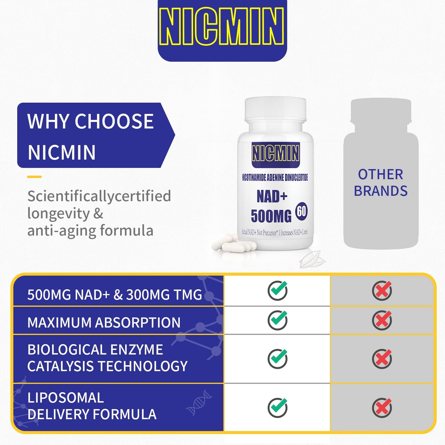 Liposomal NAD+ Supplement with TMG 300mg - 180 Capsules - Cell Energy, Healthy Aging, Muscle Repair - Not NMN or Nicotinamide Riboside