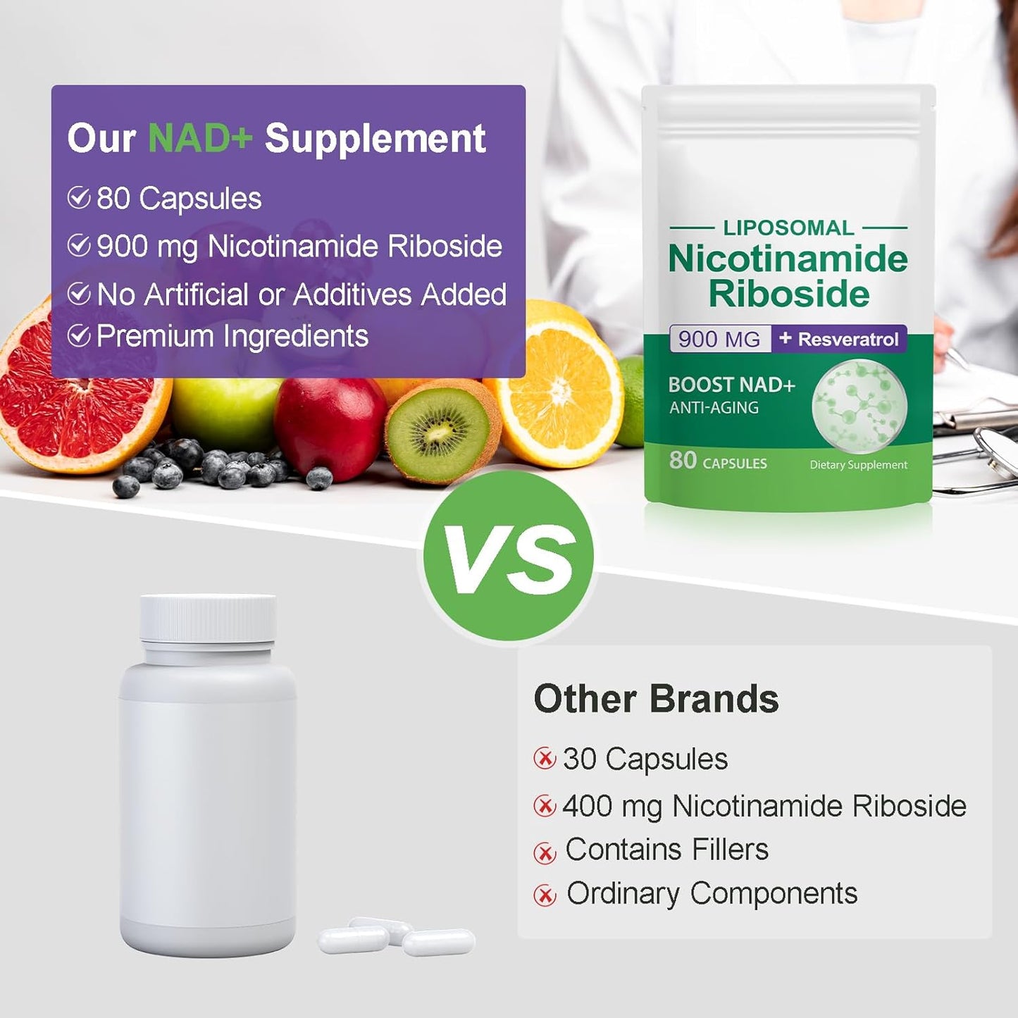 Liposomal Nicotinamide Riboside & Resveratrol NAD+ Supplement for Anti-Aging & Energy - 80 Capsules