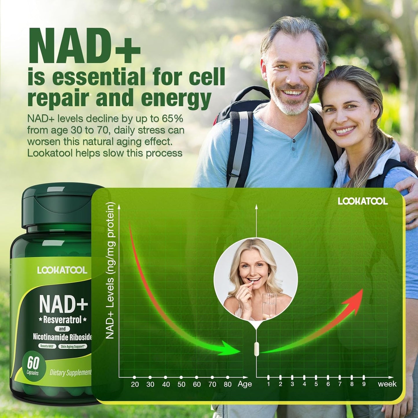 Liposomal Resveratrol with Quercetin and NAD+ for Anti-Aging and Energy Boost, 60 Capsules