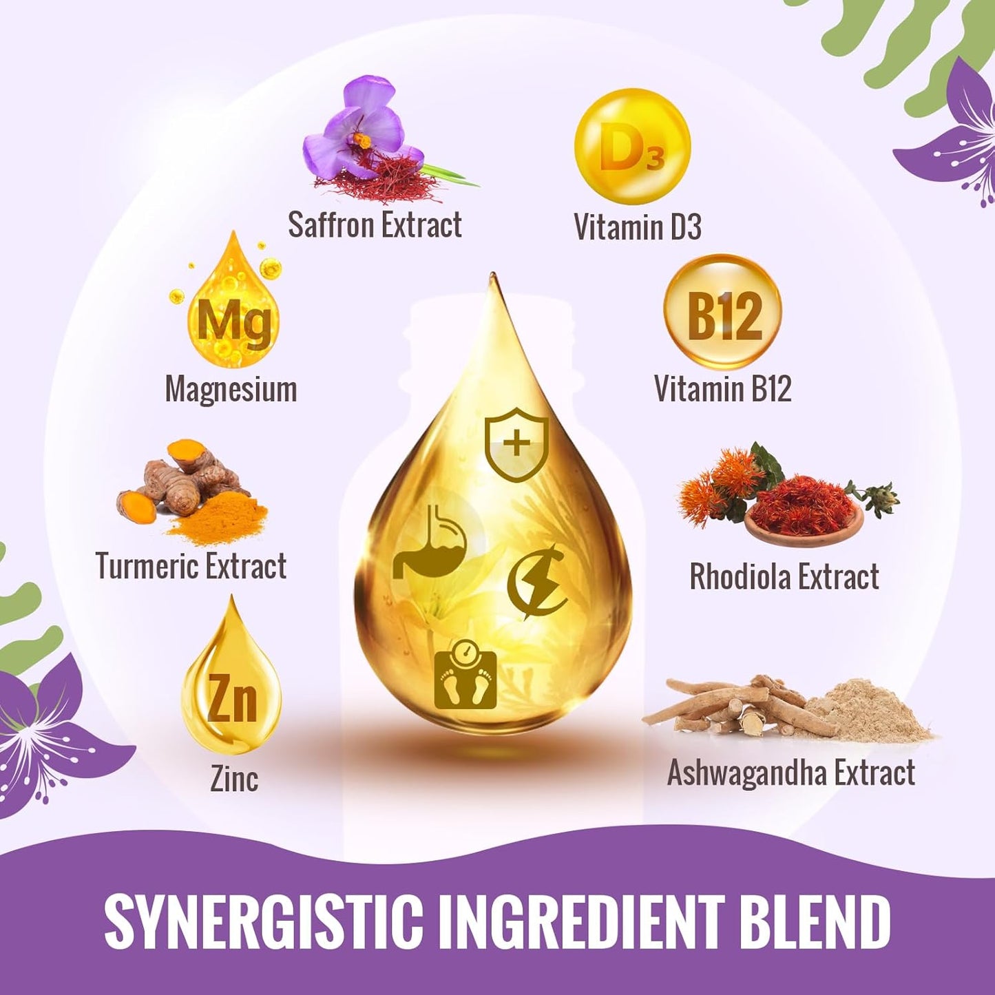 Liposomal Saffron Supplement with Ashwagandha, Turmeric, Magnesium, Zinc, Vitamin B12 & D3 - Mood, Energy, Vision, Focus - 88.5 mg Saffron Extract - 60 ml, 60 Servings