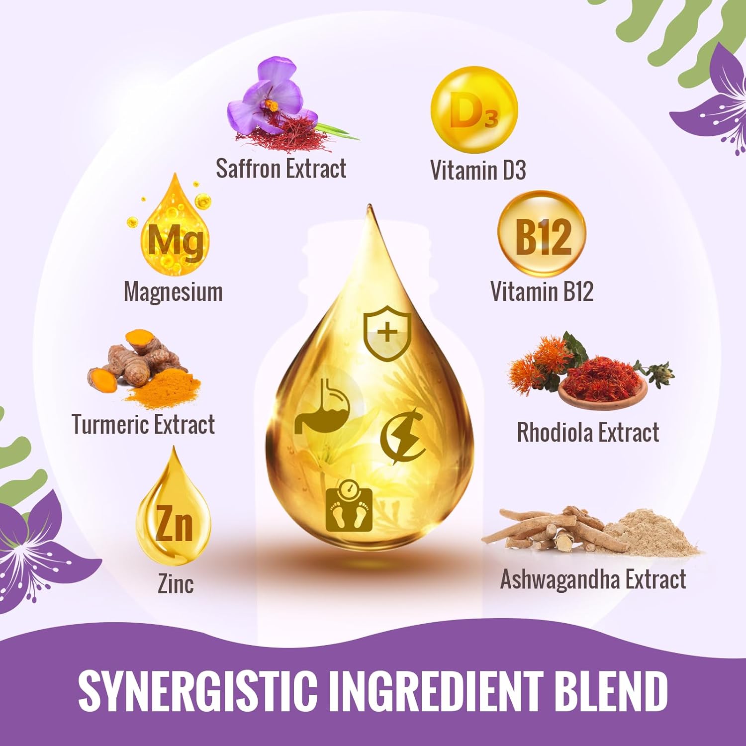 Liposomal Saffron Supplement with Ashwagandha, Turmeric, Magnesium, Zinc, Vitamin B12 & D3 - Mood, Energy, Vision, Focus - 88.5 mg Saffron Extract - 60 ml, 60 Servings