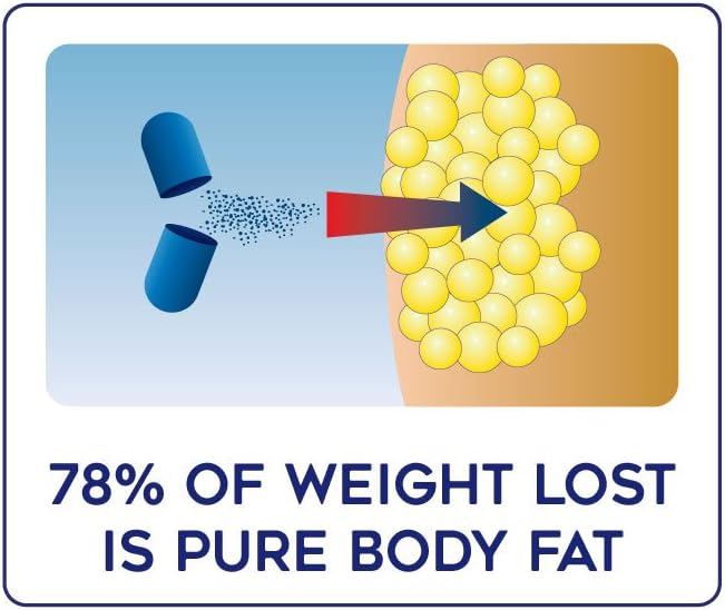 Lipozene Mega Bottle - 120 Capsules, Largest Size for Appetite Suppression