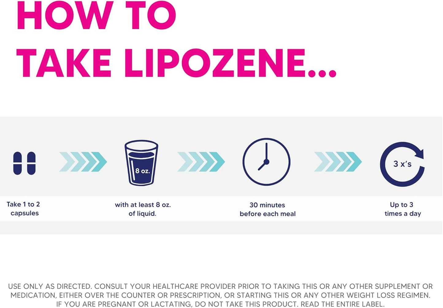 Lipozene Weight Loss Combo: Mega Bottle 120 Count + MetaboUP Thermogenic 60 Count - Boost Metabolism, Energy, Control Appetite