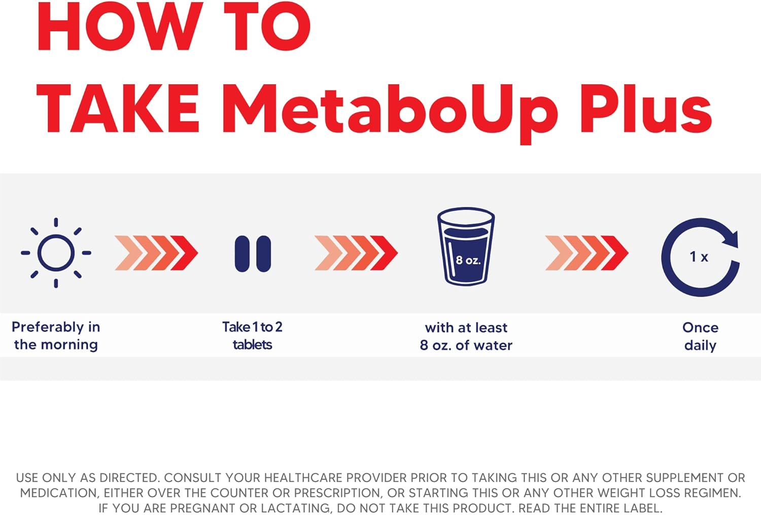 Lipozene Weight Loss Combo: Mega Bottle 120 Count + MetaboUP Thermogenic 60 Count - Boost Metabolism, Energy, Control Appetite