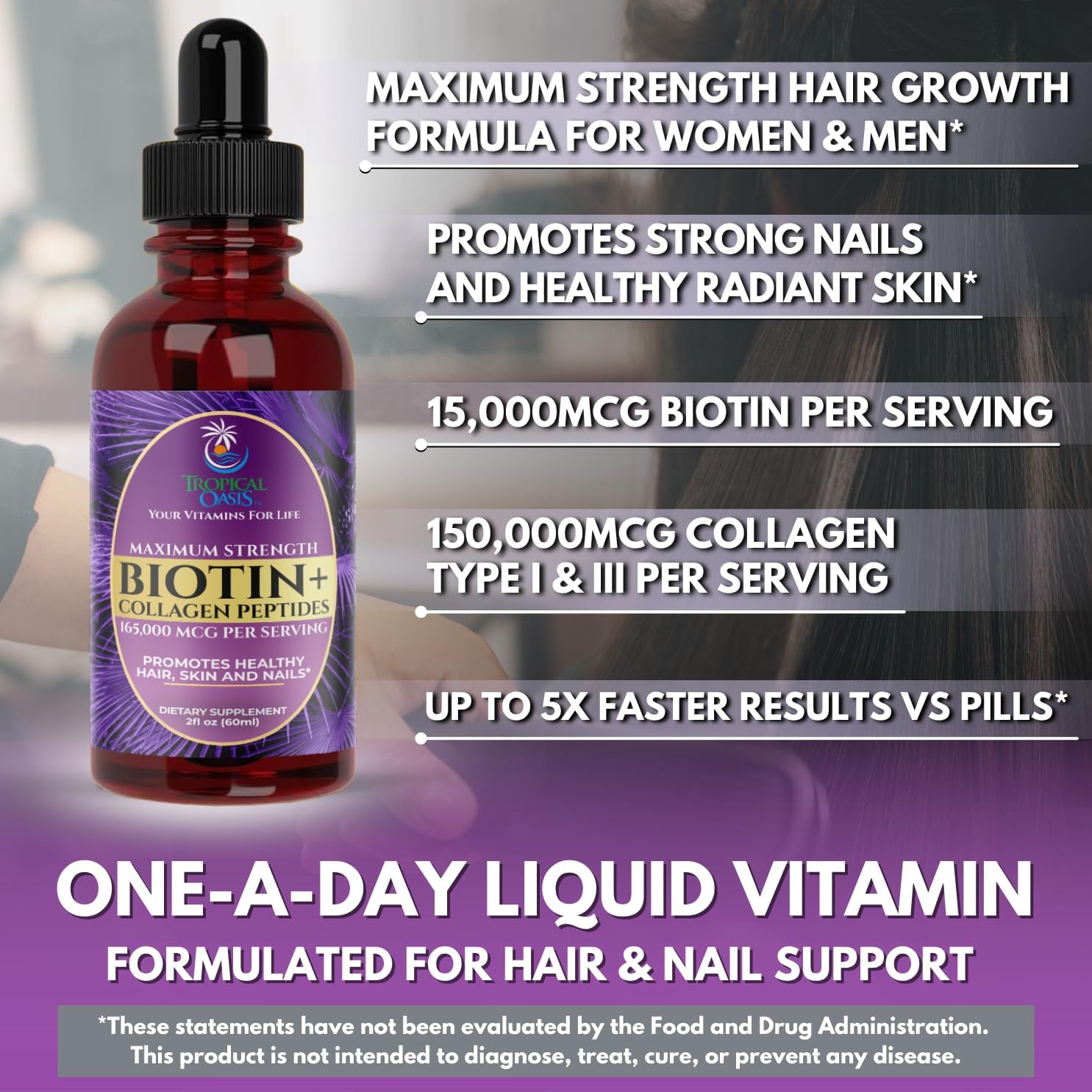 Liquid Biotin & Collagen Drops for Hair Growth - Maximum Strength 165,000mcg Formula for Women & Men - Supports Healthy Hair, Skin, Nails - High Absorption, Non-GMO - 60 Servings