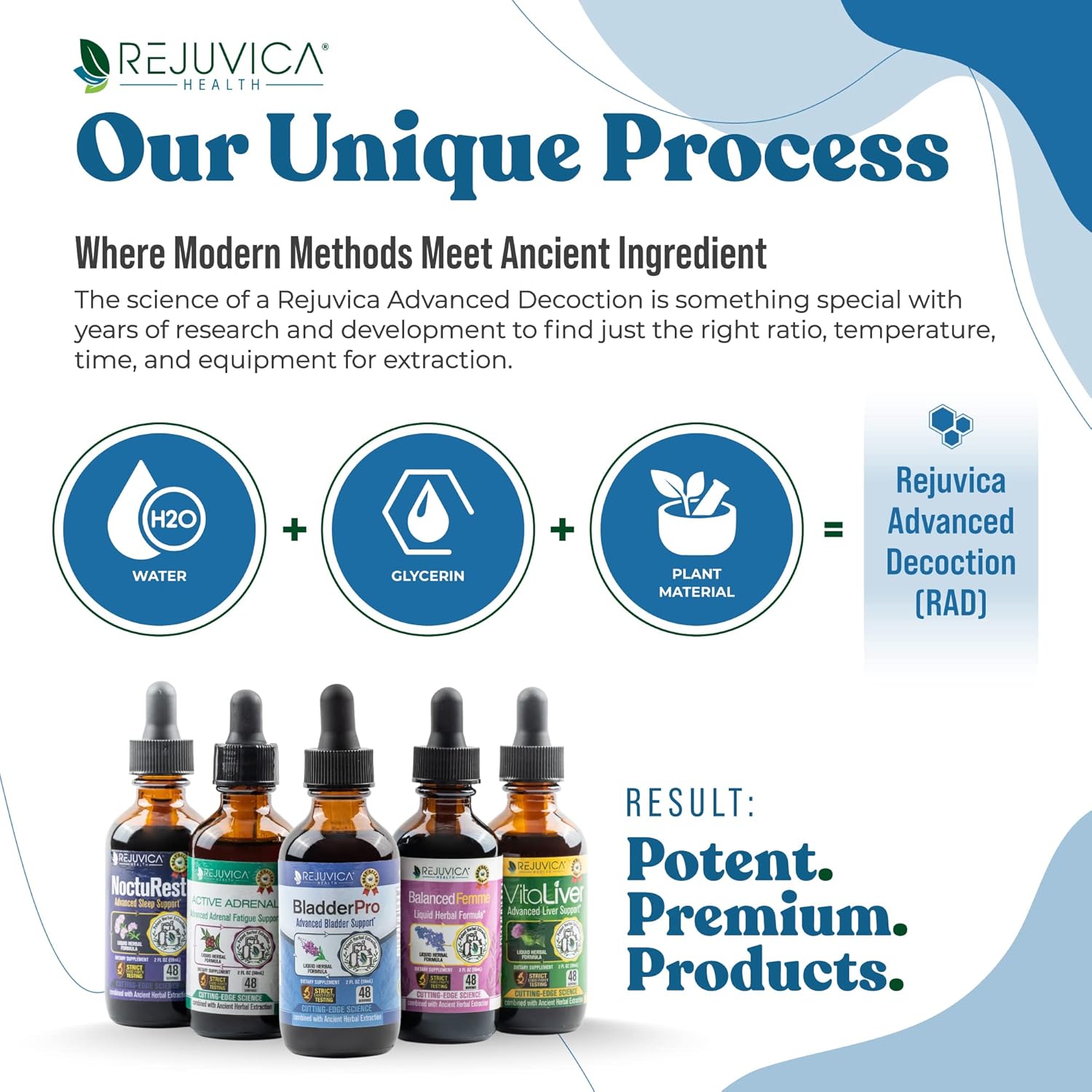 Liquid Bladder Support Supplement for Men and Women - Pumpkin Seed, Uva Ursi, Goldenrod - Improved Absorption