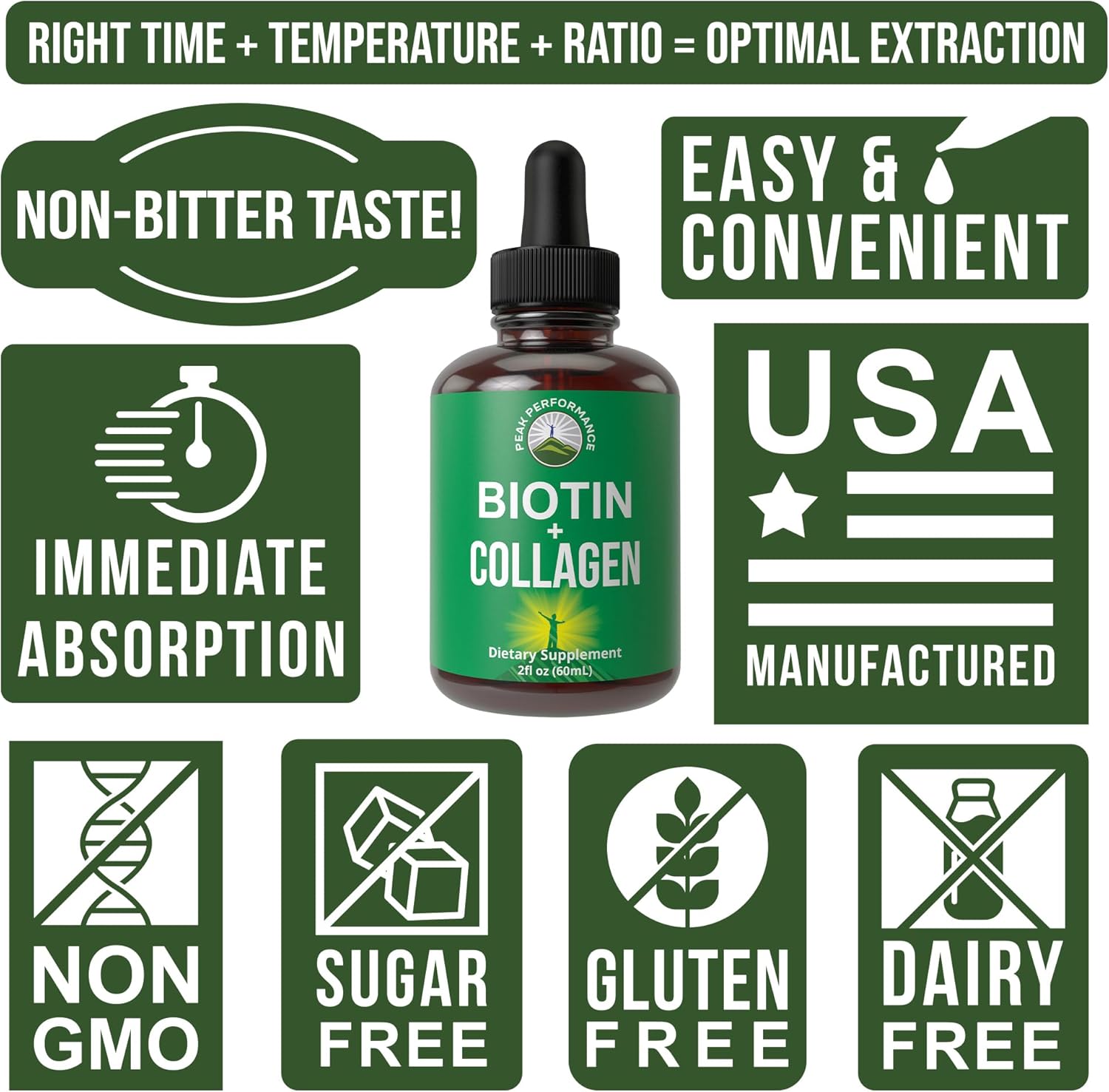 Liquid Collagen with Biotin for Hair Growth, Skin & Nails - 10,000 mcg Collagen Peptides + 5,000 mcg Biotin - Gluten Free & Sugar Free