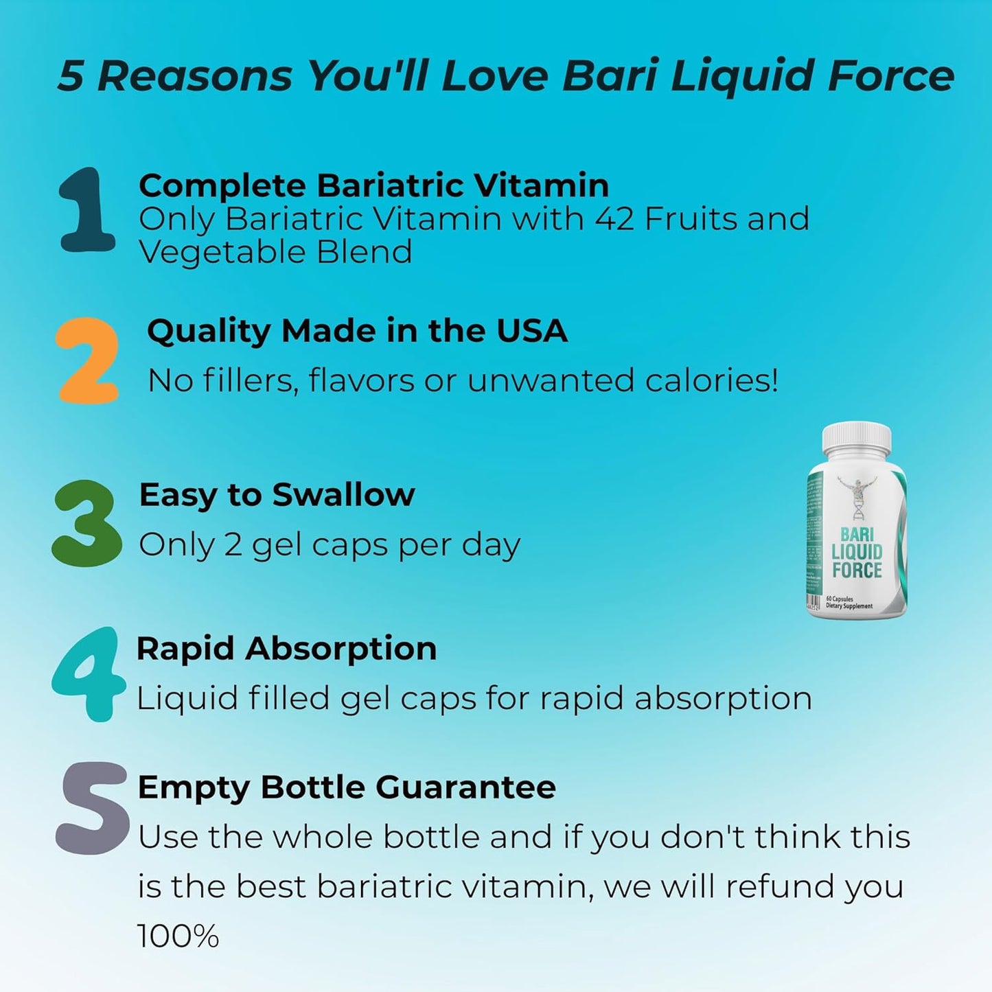 Liquid Gel Bariatric Multivitamin with Iron: Enhanced Absorption, 42 Super Fruits & Vegetables, Antioxidant Boost - Bariatric Must-Have