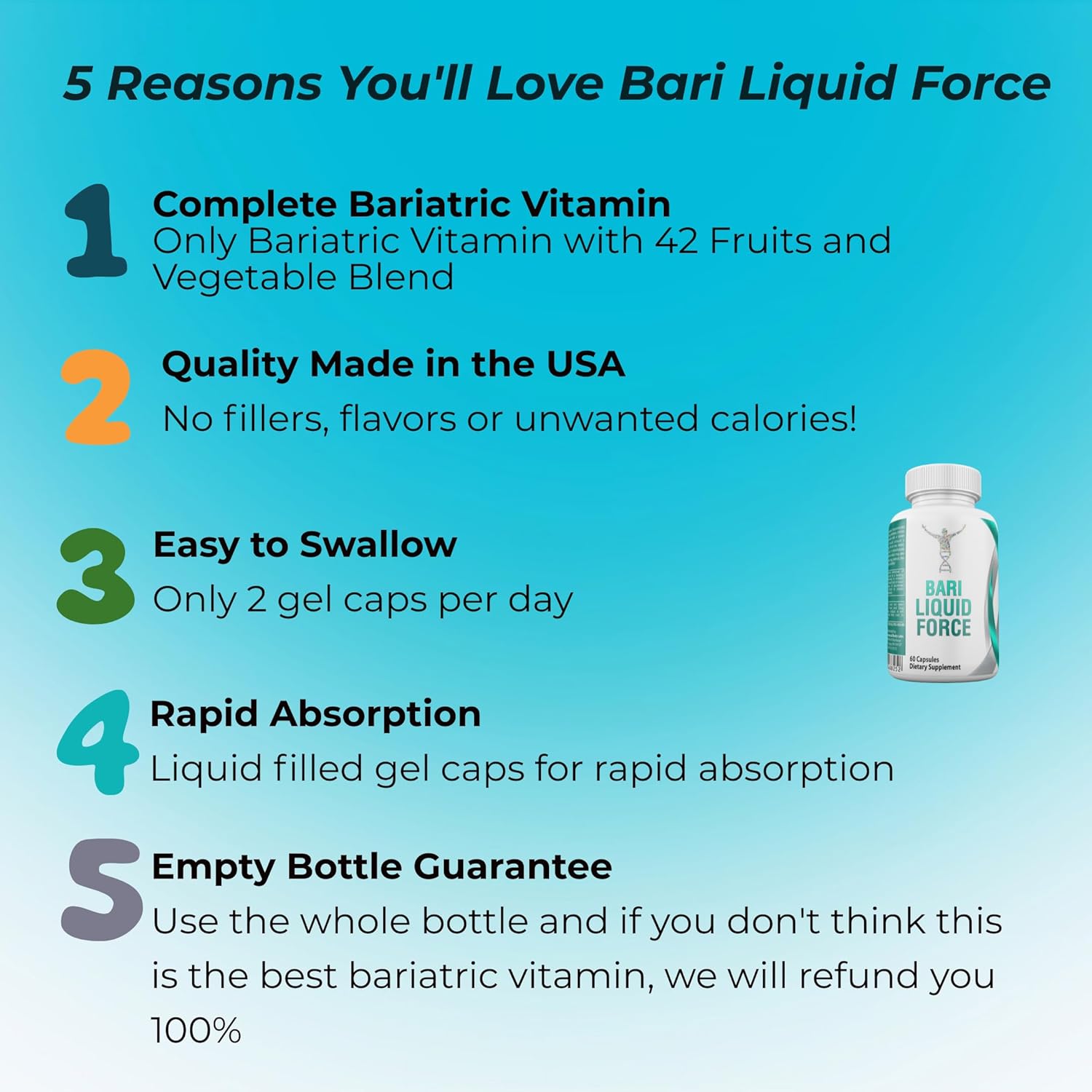 Liquid Gel Bariatric Multivitamin with Iron: Enhanced Absorption, 42 Super Fruits & Vegetables, Antioxidant Boost - Bariatric Must-Have