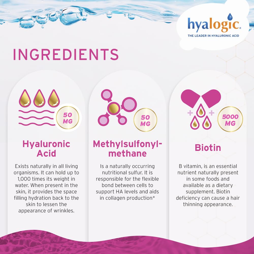 Liquid Hyaluronic Acid Supplement with Biotin and MSM for Healthy Hair, Skin, and Nails - Natural Hydration for Whole Body - 12 oz Bottle