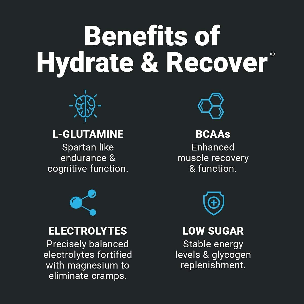 Liquid Hydration Packets with BCAAs for Faster Recovery - 30 Single Serving Electrolyte Drink Mix Packets - Watermelon Flavor