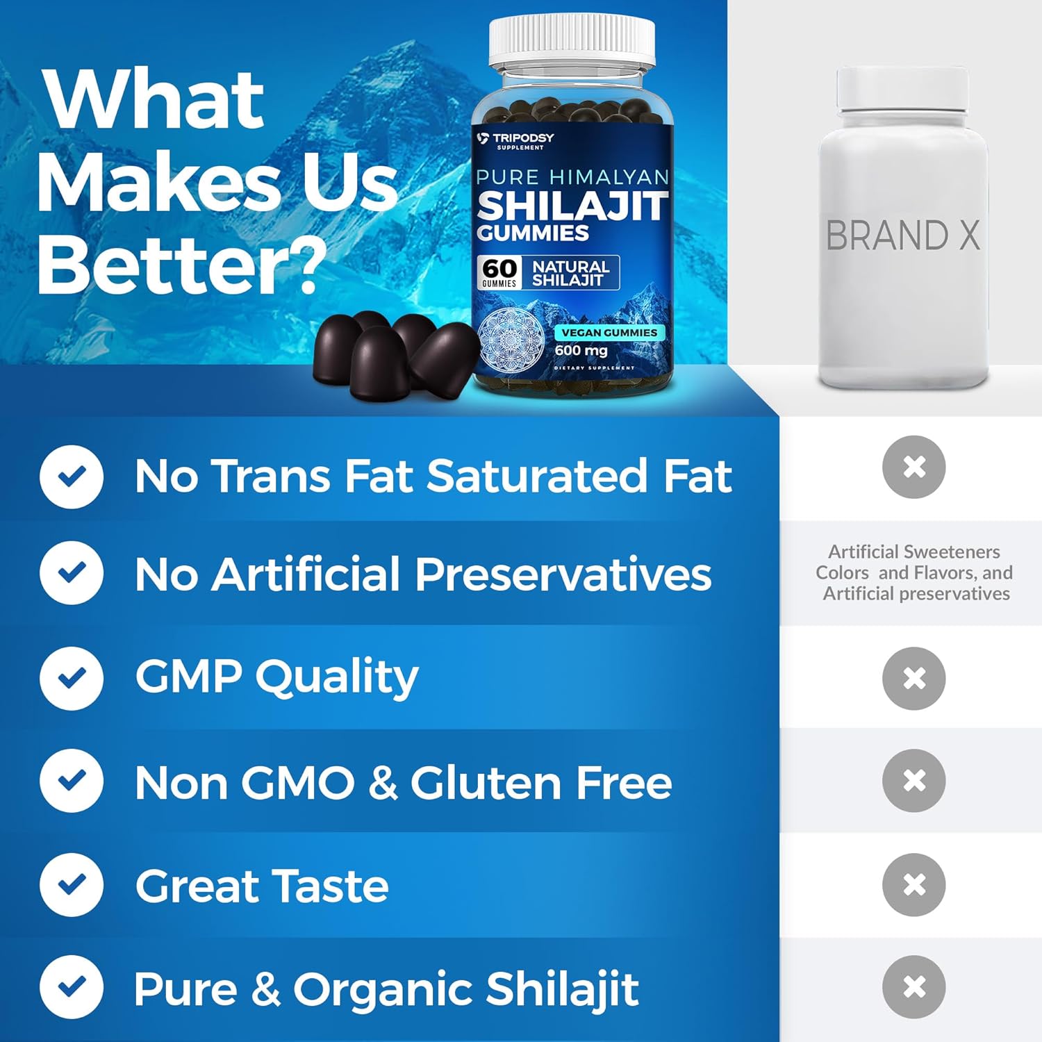 Liquid Iron Supplement & Organic Shilajit Gummies Bundle for Energy & Immune Support - Non-GMO Vegan Health Pack - 60 Gummies & 30 Servings