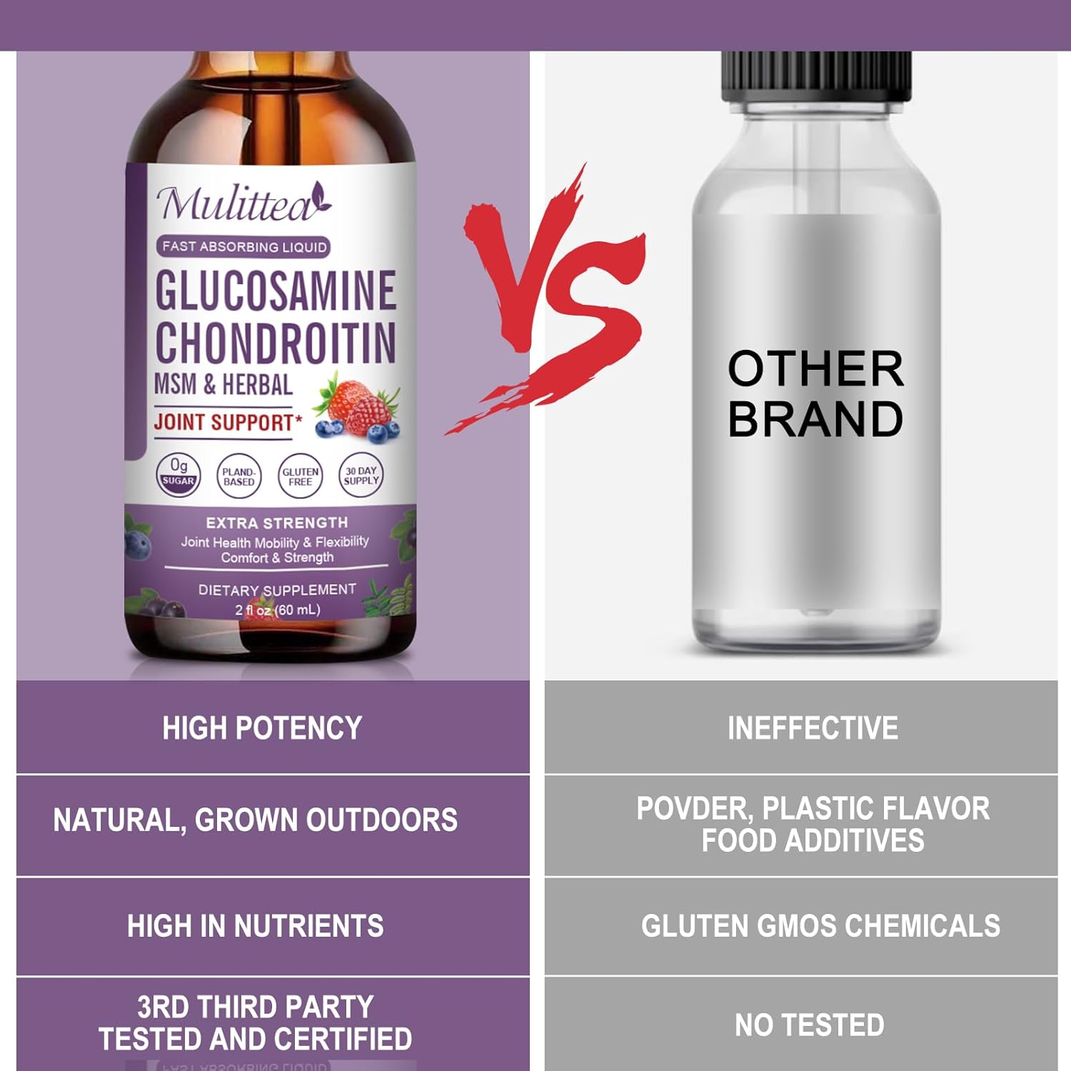 Liquid Joint Support Supplement with Glucosamine, Chondroitin, MSM, Elderberry, Boswelia, Bromelain, and Hyaluronic Acid - Antioxidant Immune Support for Adults - Pack of 2