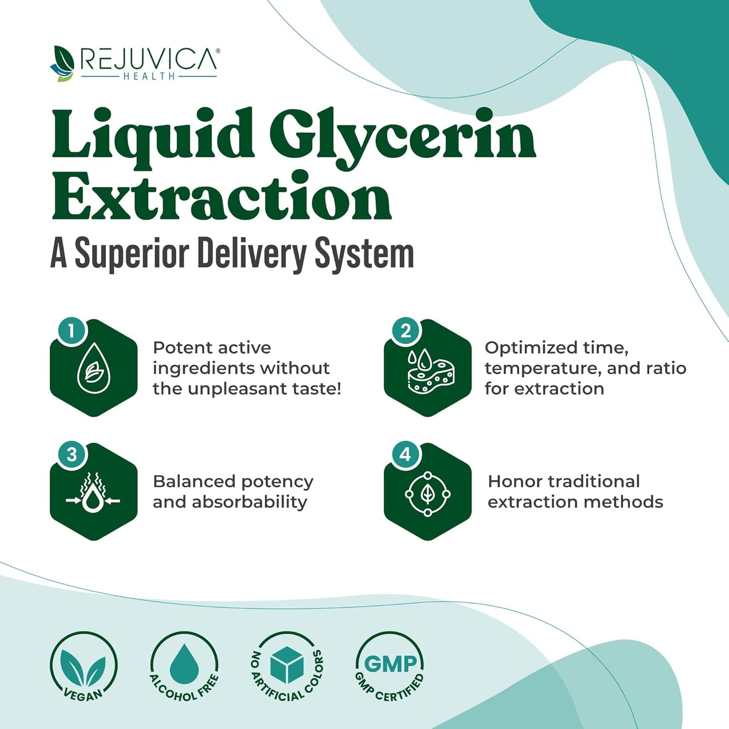 Liquid Lactation Support Supplement with Fenugreek, Blessed Thistle, Anise, Fennel - Advanced Formula for Nursing Moms - Rejuvica Health NatalNourish