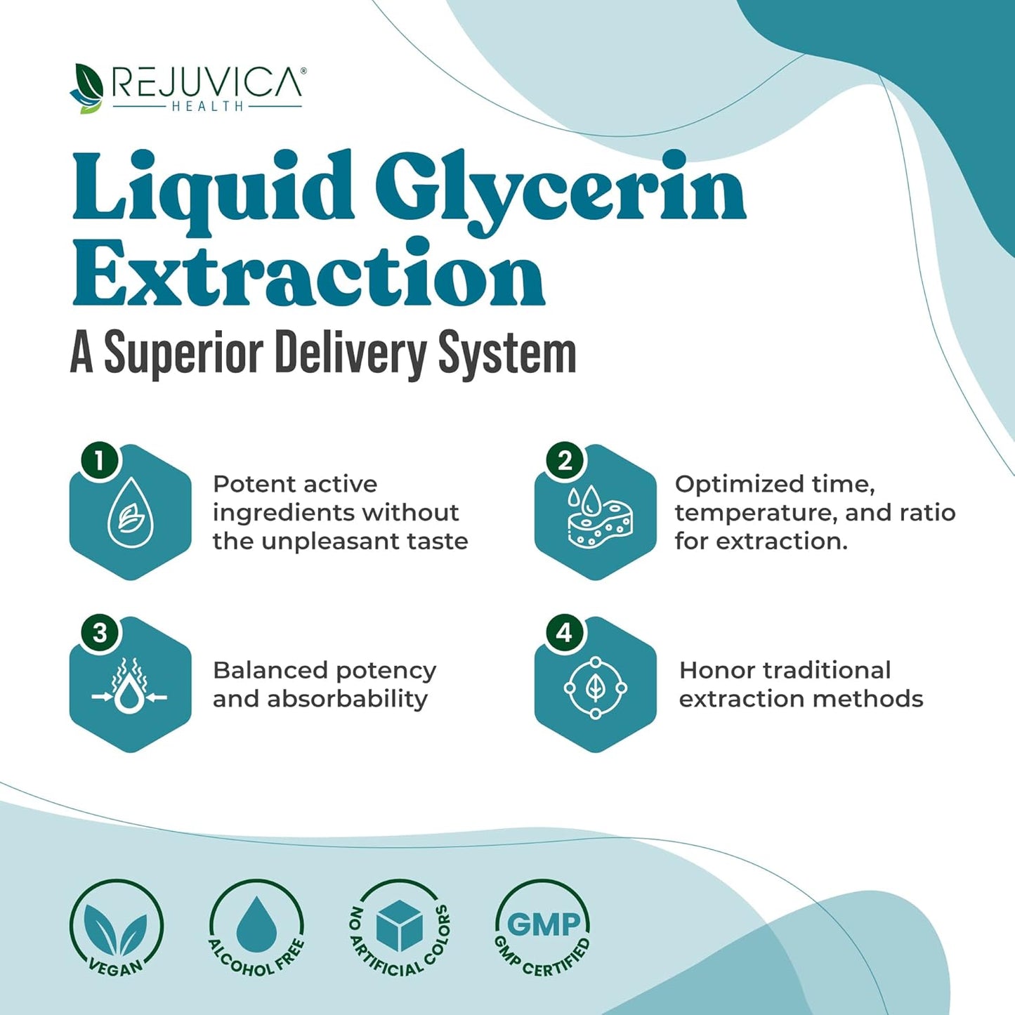 Liquid Leg Support Supplement with Vitamin C, Iron, Valerian, Turmeric, Magnesium - Rejuvica Health Restavin for Enhanced Absorption
