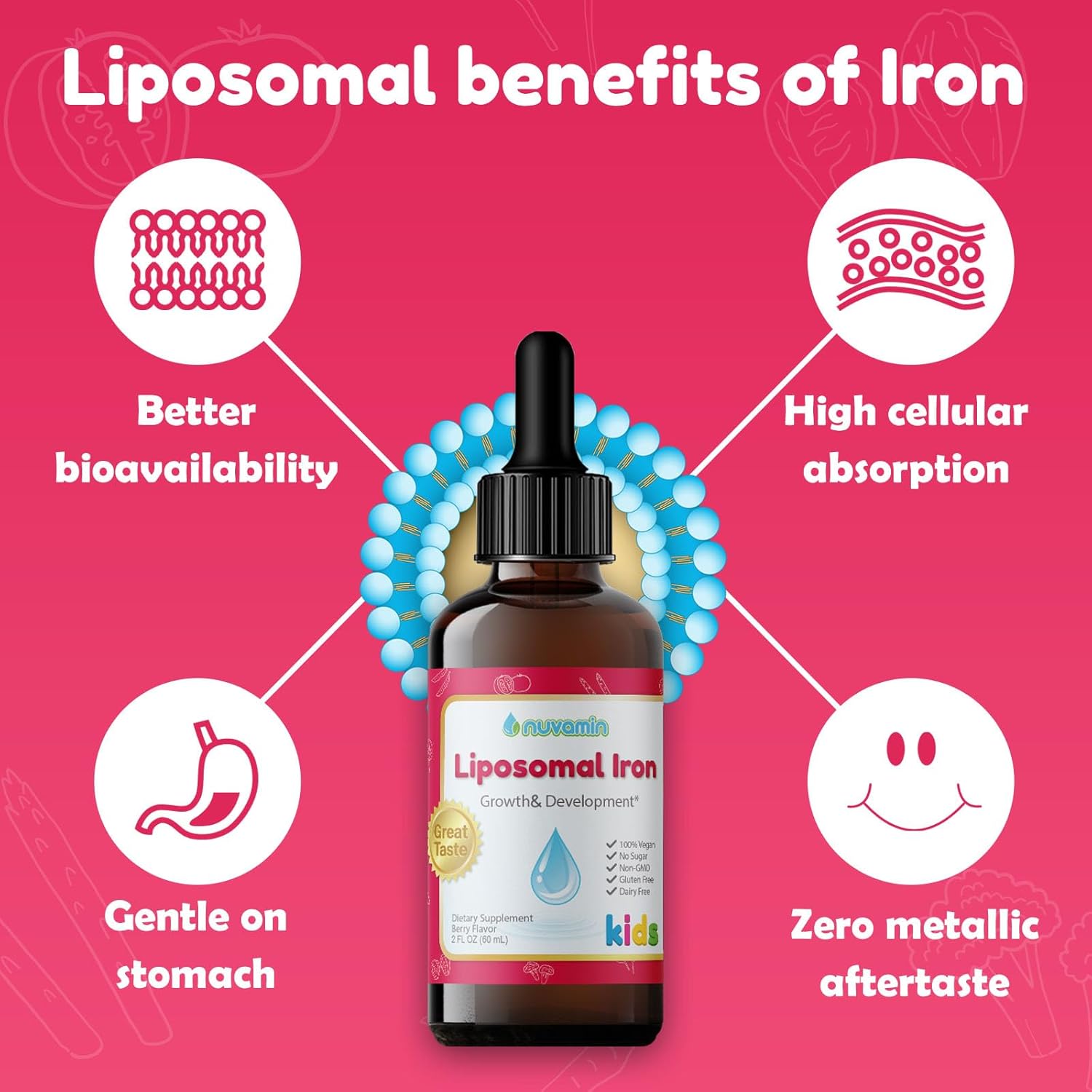 Liquid Liposomal Iron Drops for all Ages - Vegan Berry Flavor - 2Fl.Oz (60ml) - 120 Servings