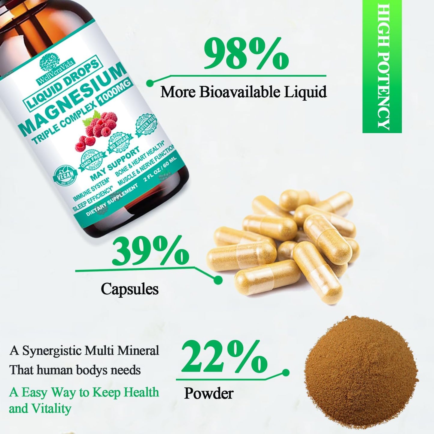 Liquid Magnesium Complex with Triple Chelated Forms, Vitamin D3, K2, B6, Zinc for Bone, Sleep, Heart, Energy & Nerve Support