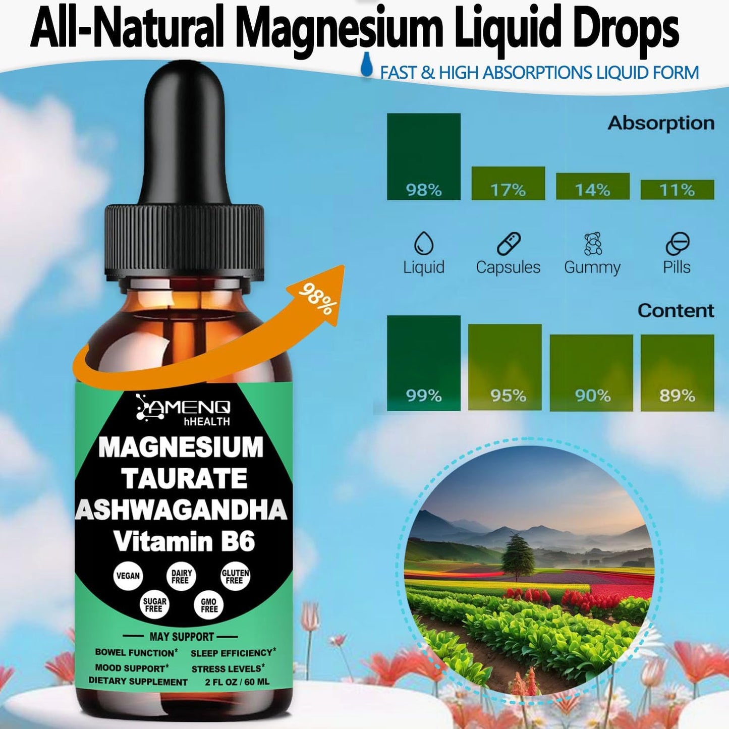 Liquid Magnesium Cortisol Management Drink with Ashwagandha, L-Theanine, and Magnesium for Heart Health and Detox