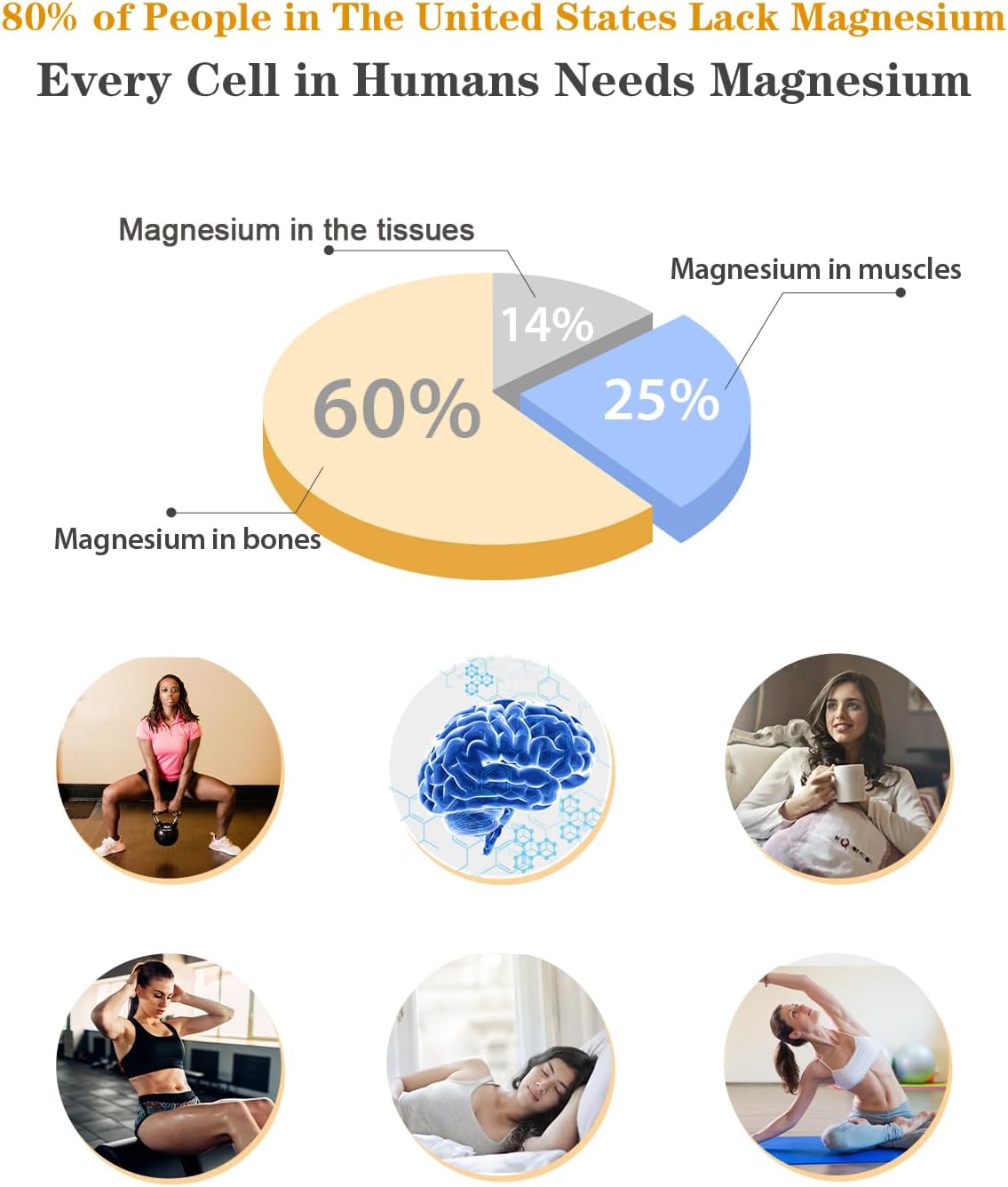 Liquid Magnesium Glycinate Drops for Bone Health, Relaxation, and Sleep - 400mg Complex with Vitamin B, C, D - Easy to Swallow - 2 Fl Oz
