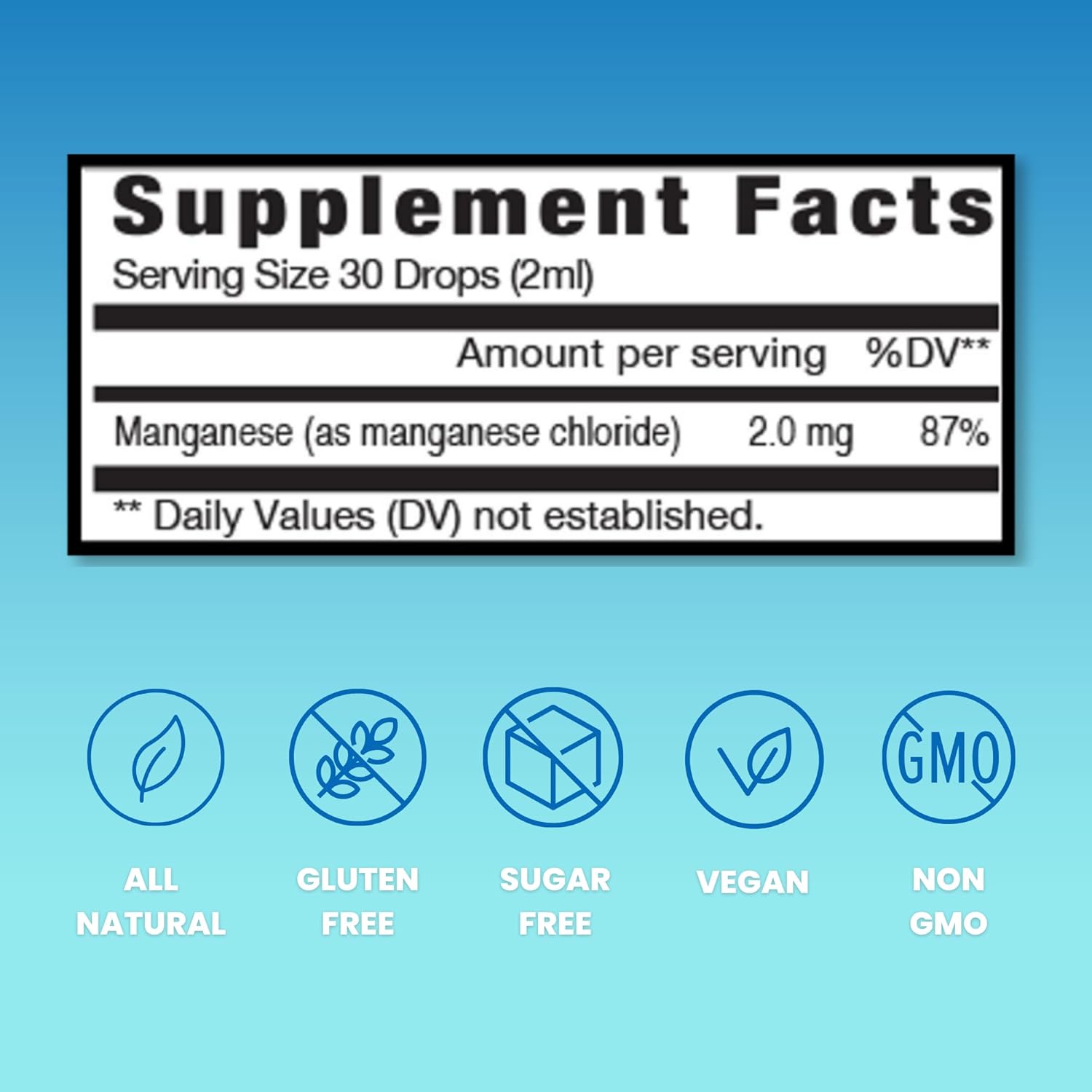 Liquid Manganese Chloride Drops Supplement - Supports Bone Health, Energy, and Digestive Function - 2 oz